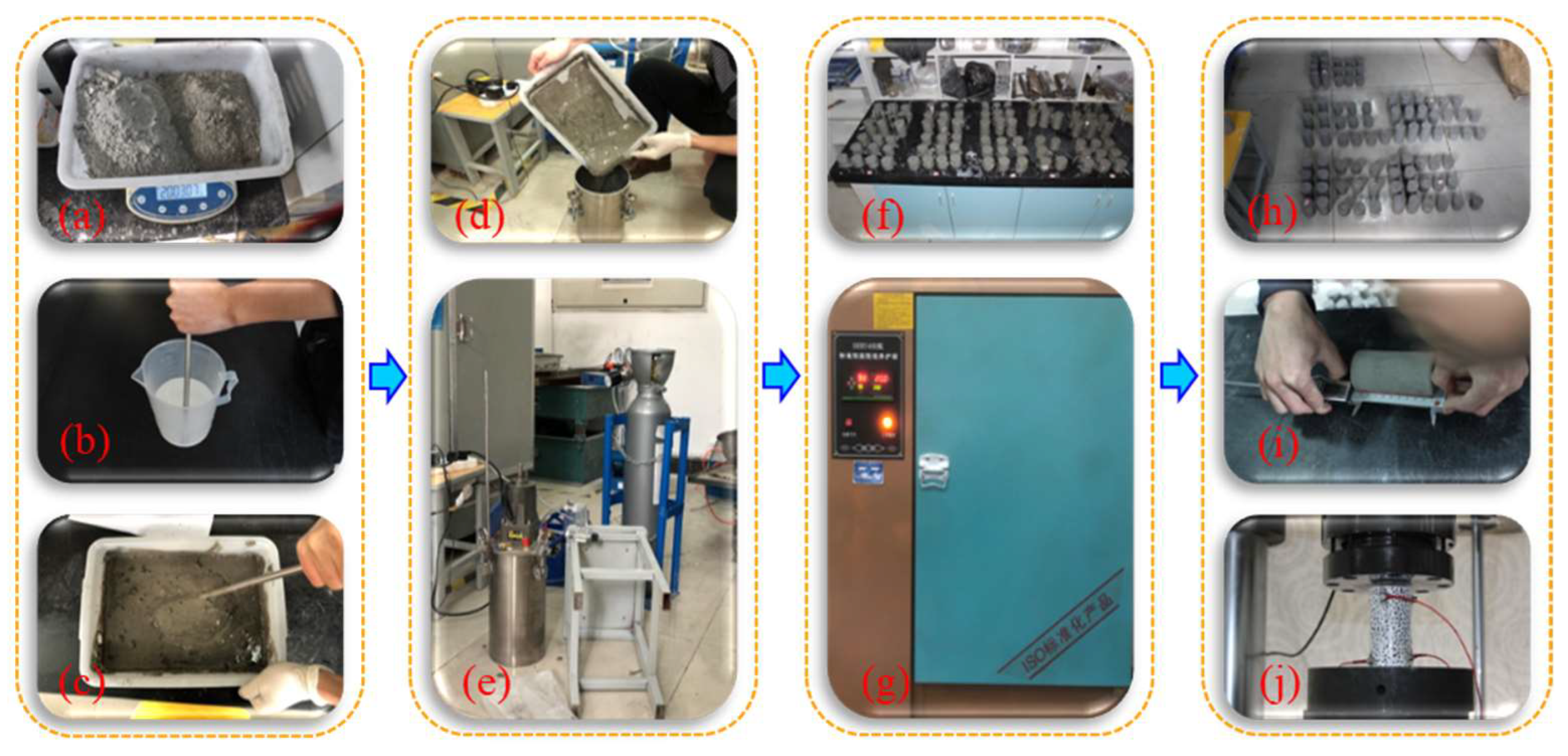 Energies 15 03614 g003 550