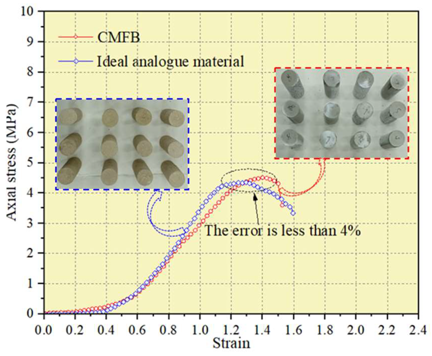 Energies 15 03614 g007 550