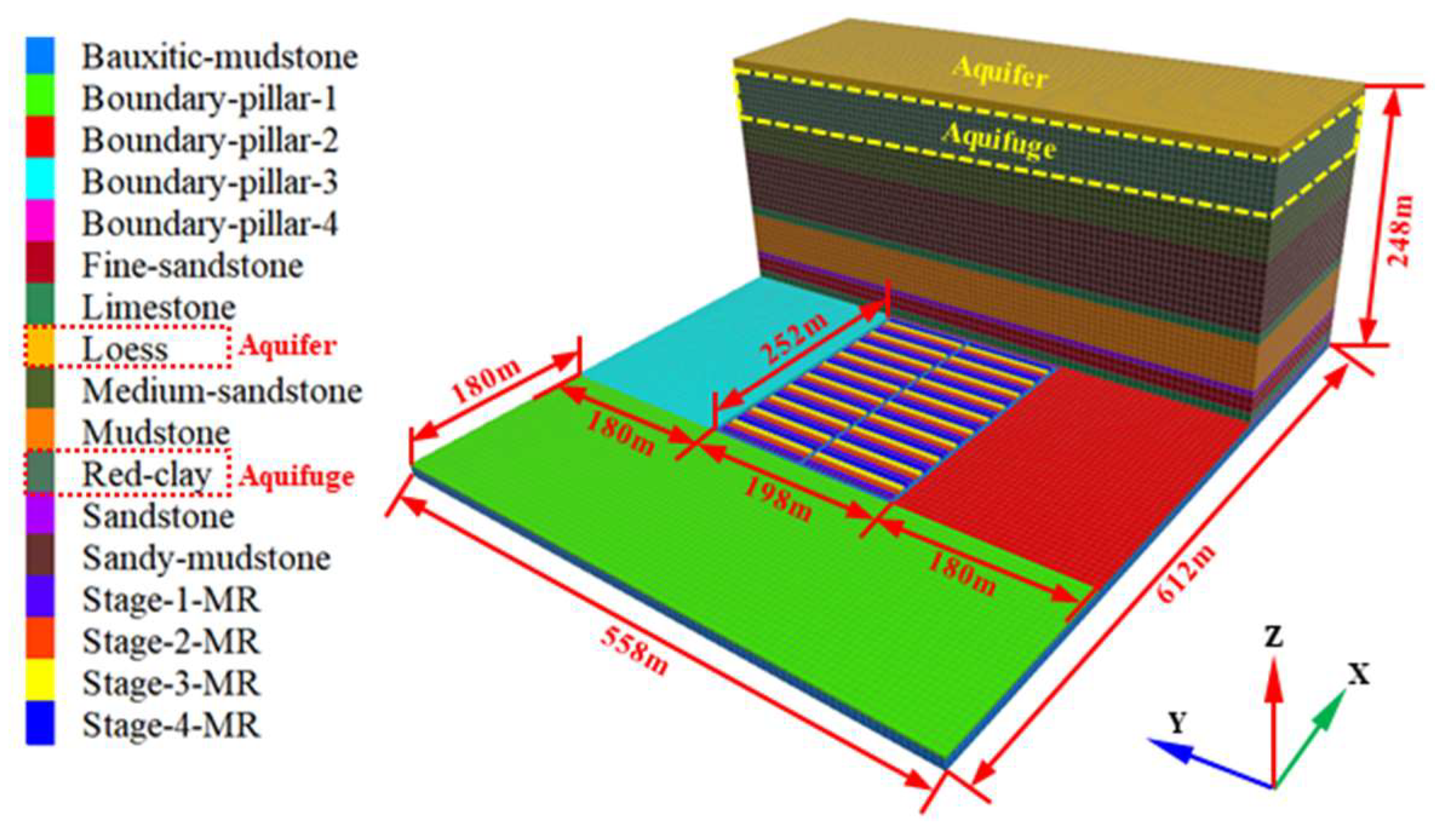 Energies 15 03614 g010 550