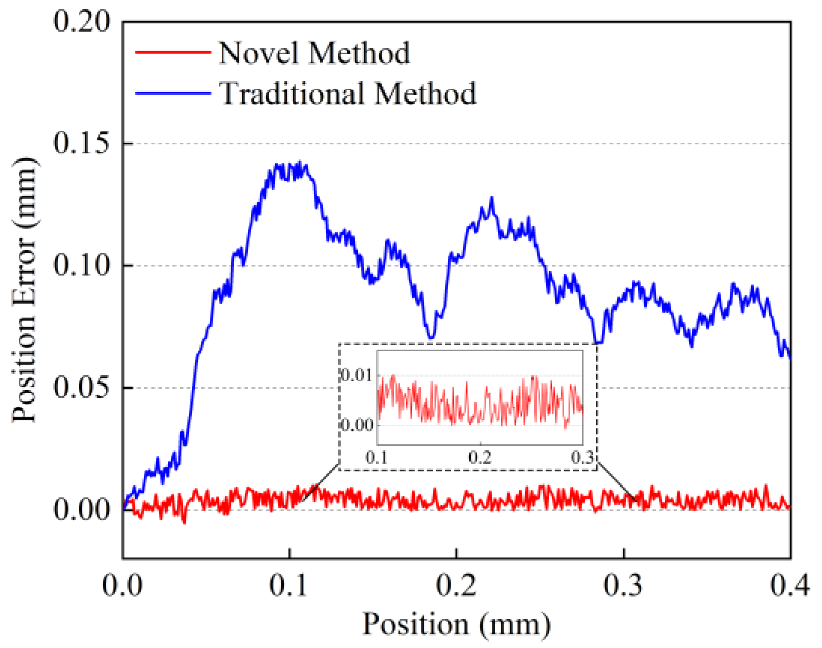Energies 15 03617 g011
