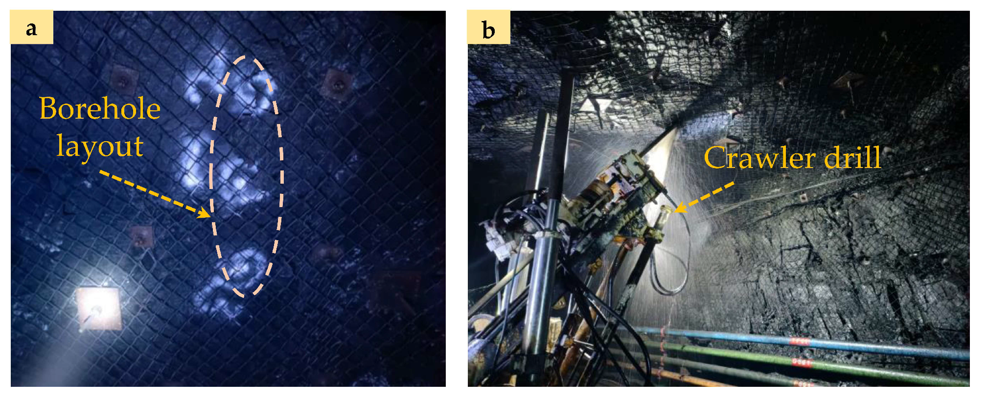 Energies 15 03620 g005 550