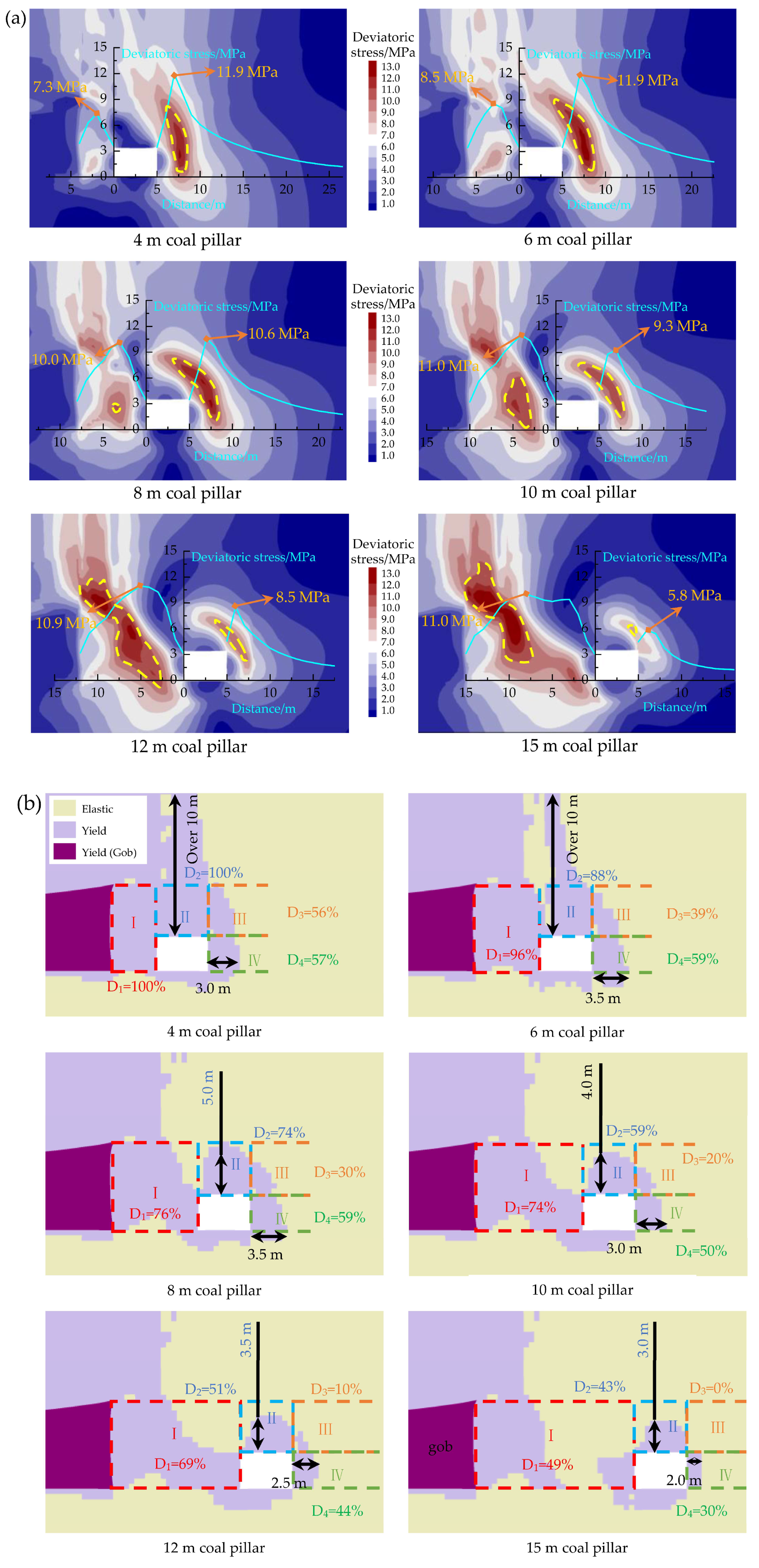 Energies 15 03620 g008 550