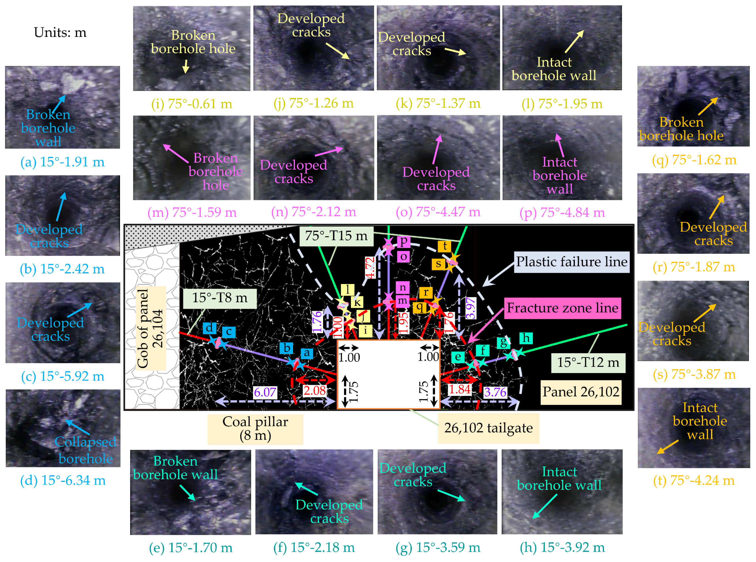 Energies 15 03620 g012 550