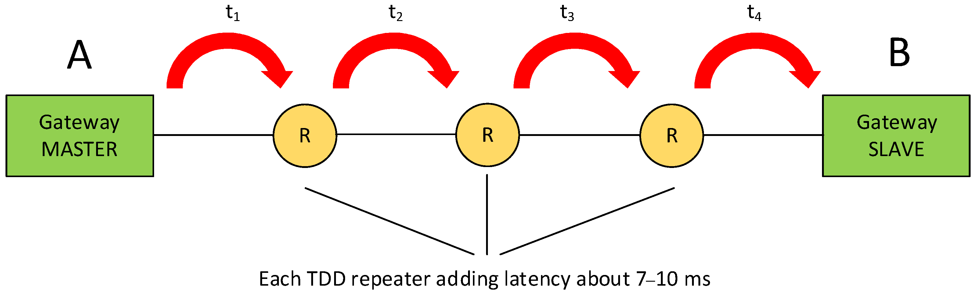 Energies 15 03621 g002 Energies 15 03621 g002