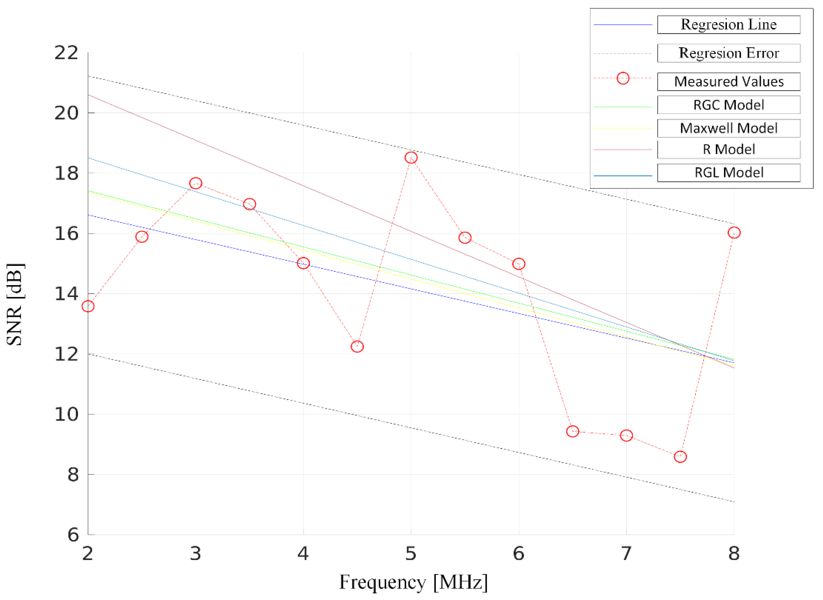 Energies 15 03621 g004 Energies 15 03621 g004