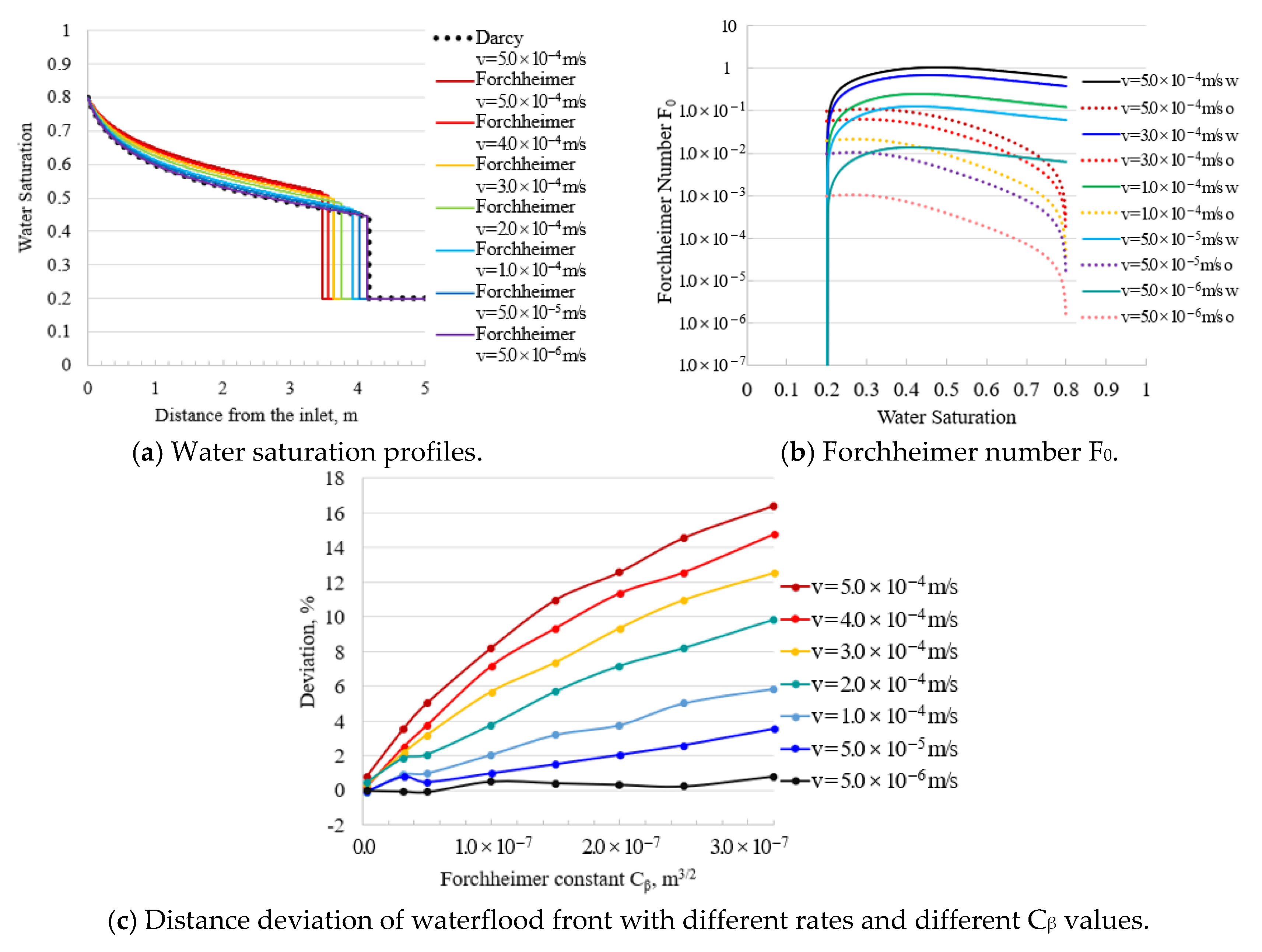 Energies 15 03623 g008
