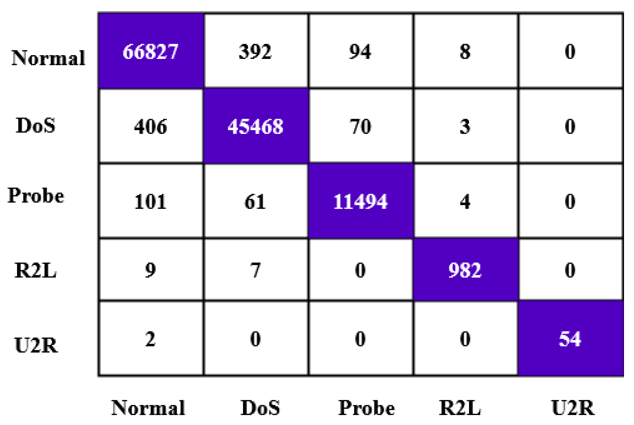 Energies 15 03624 g007 550