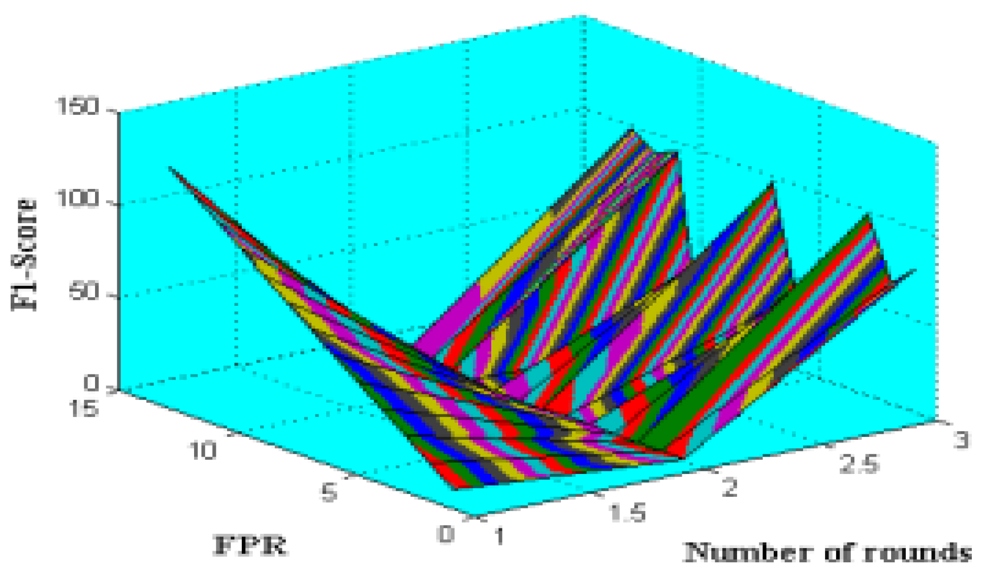 Energies 15 03624 g010 550