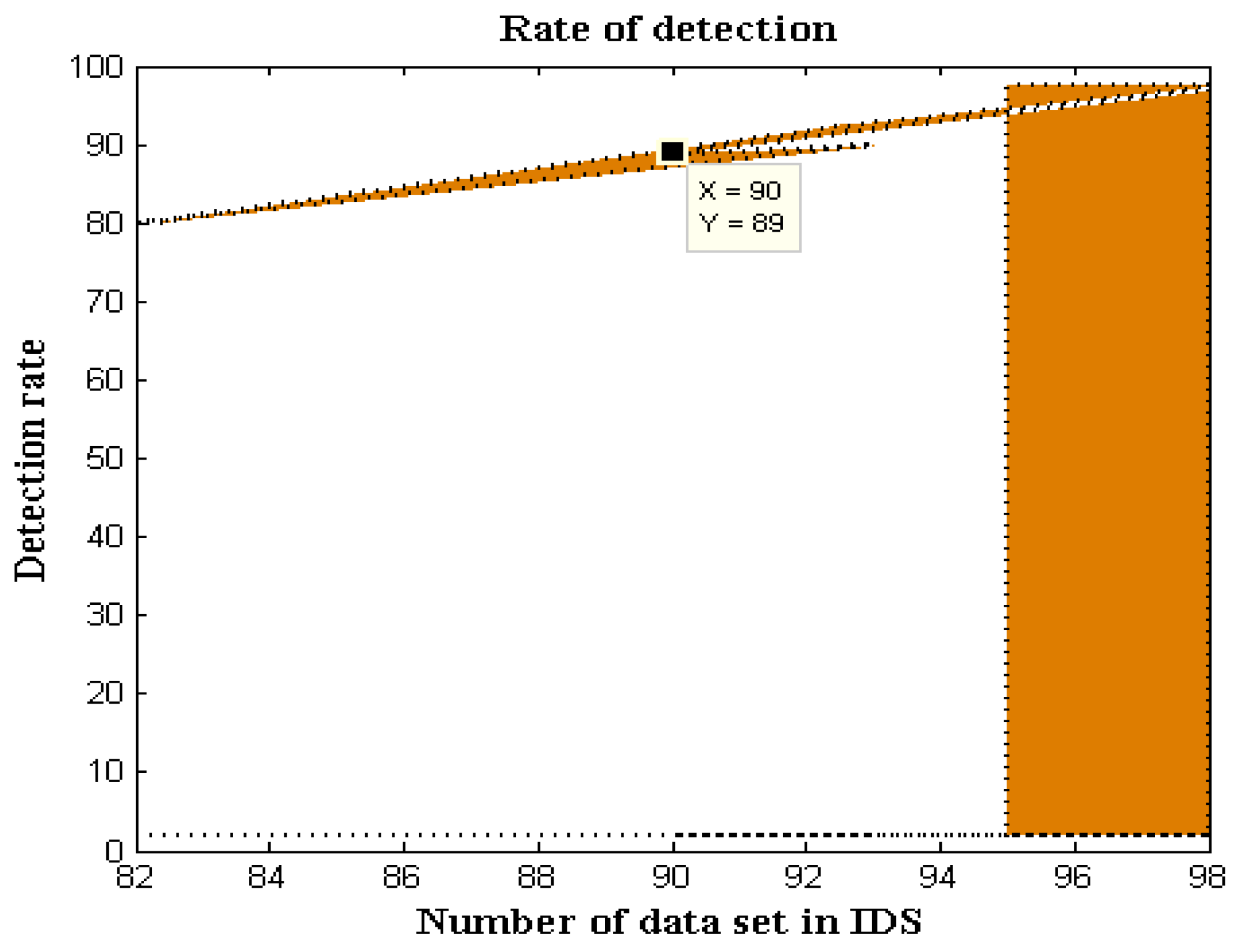 Energies 15 03624 g014 550