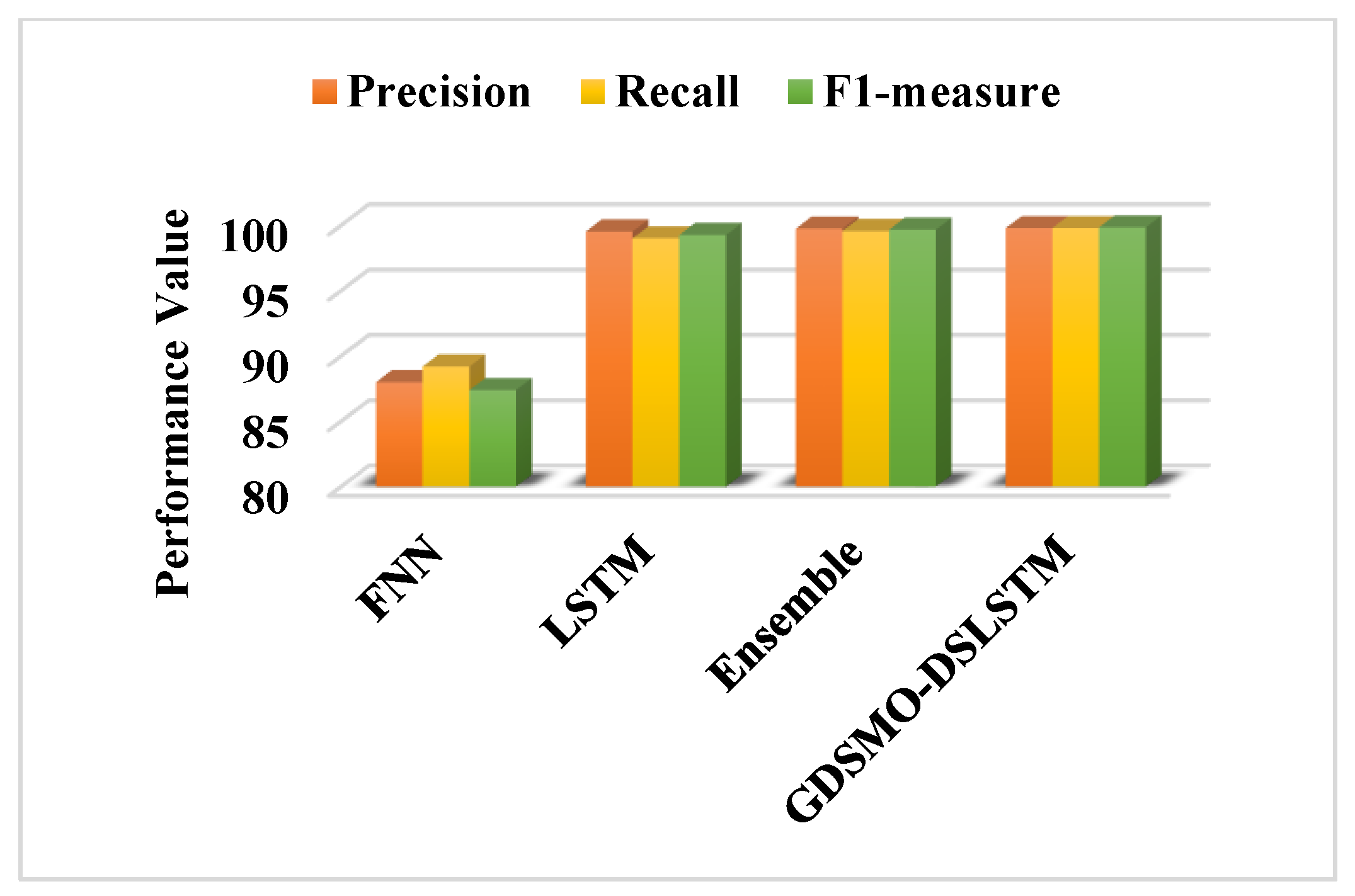 Energies 15 03624 g021 550