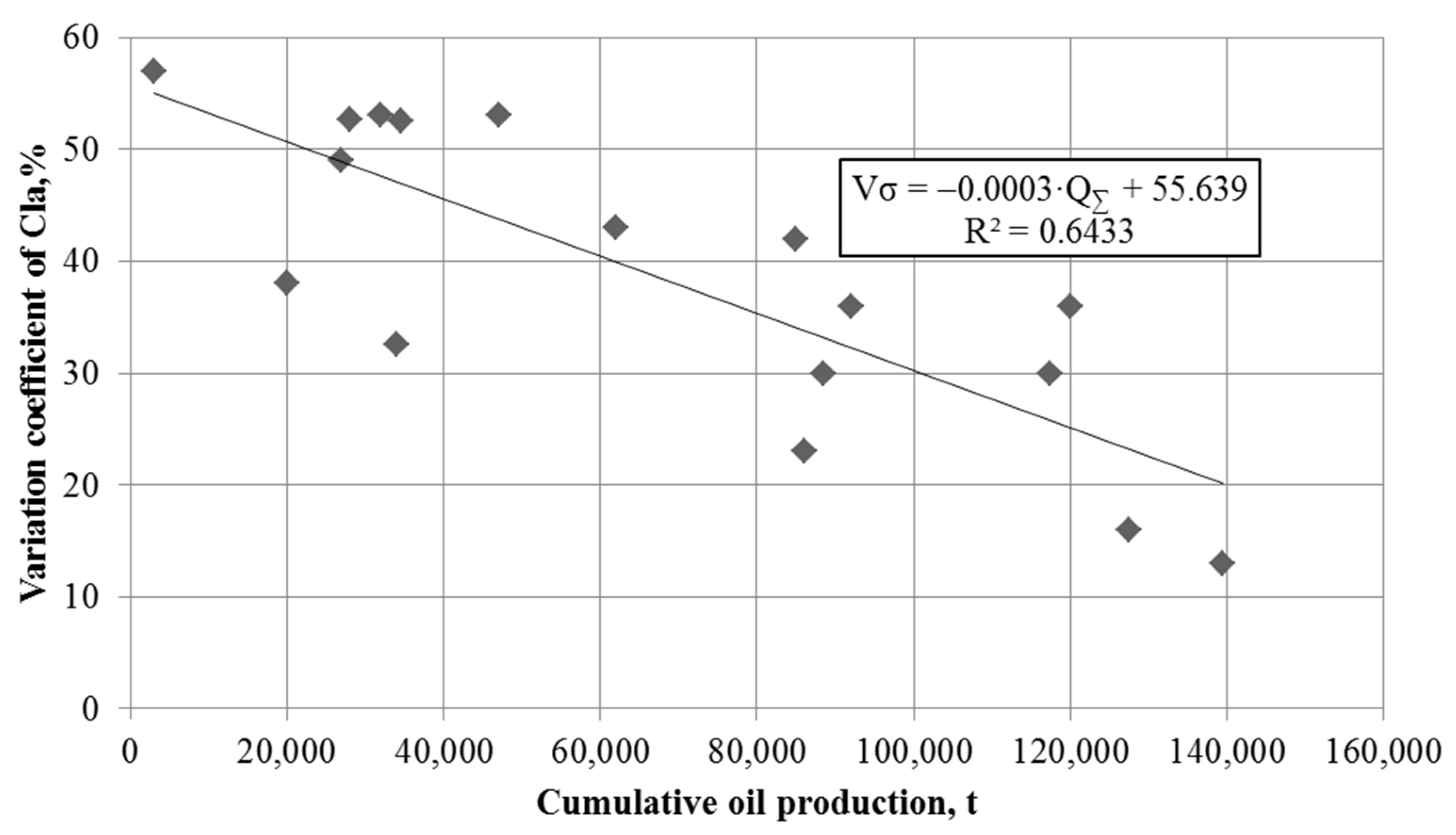 Energies 15 03626 g001 Energies 15 03626 g001
