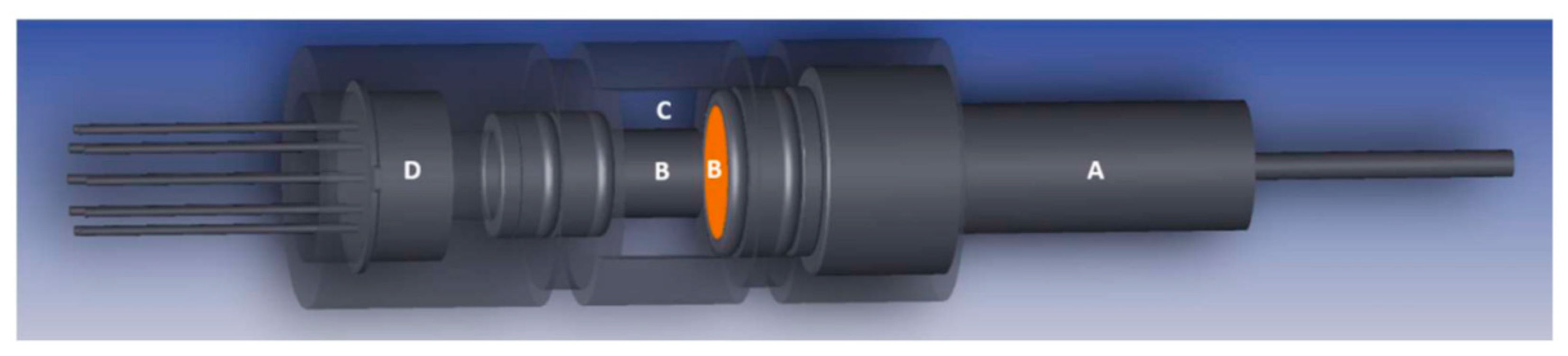 Energies 15 03626 g008 Energies 15 03626 g008