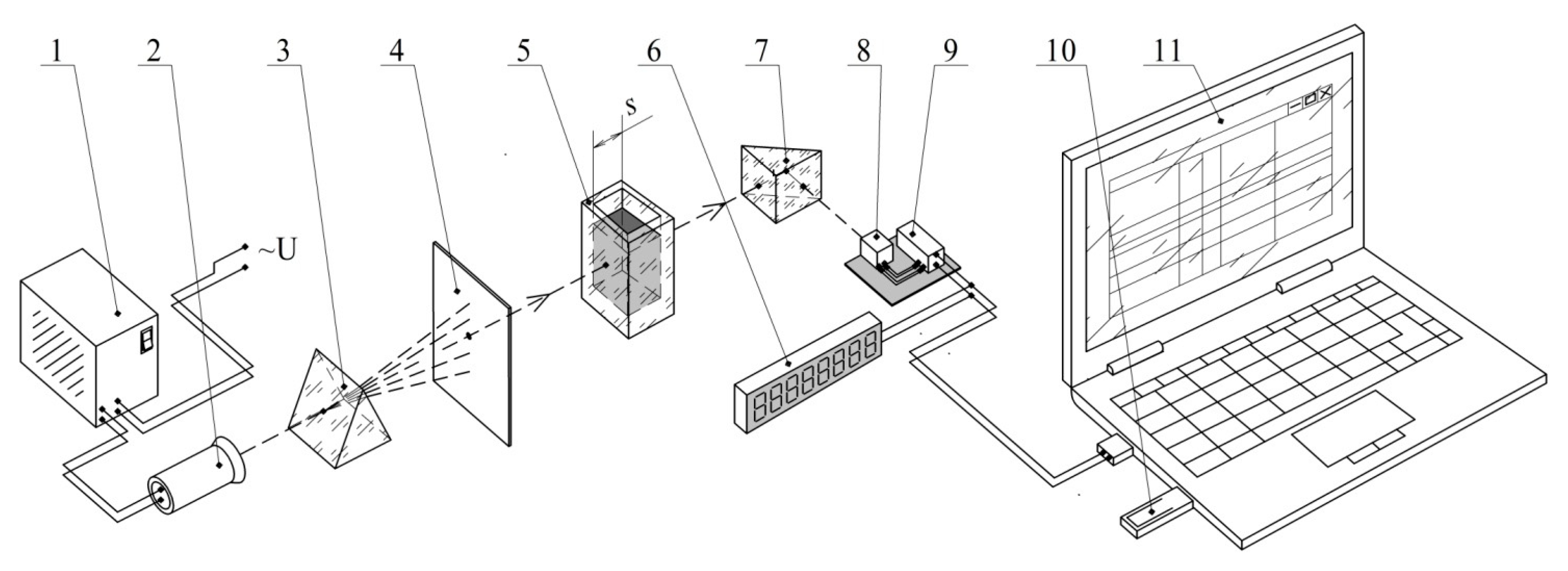 Energies 15 03626 g009 Energies 15 03626 g009