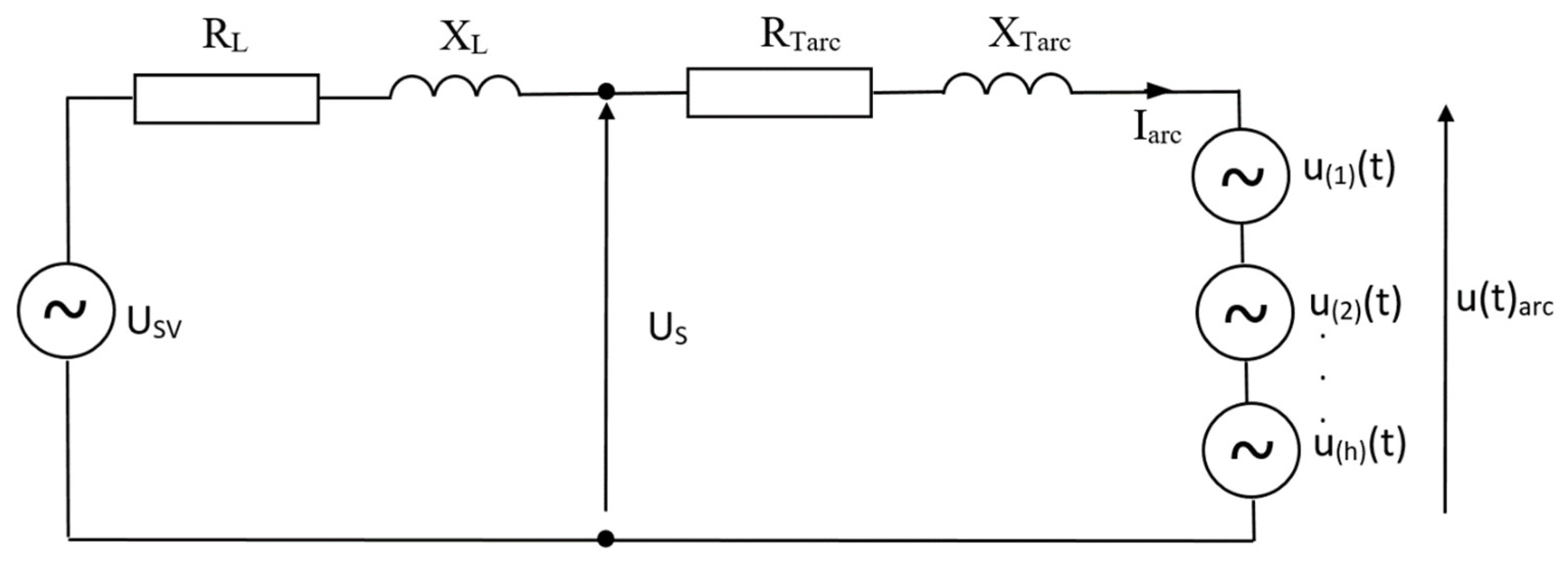Energies 15 03628 g014