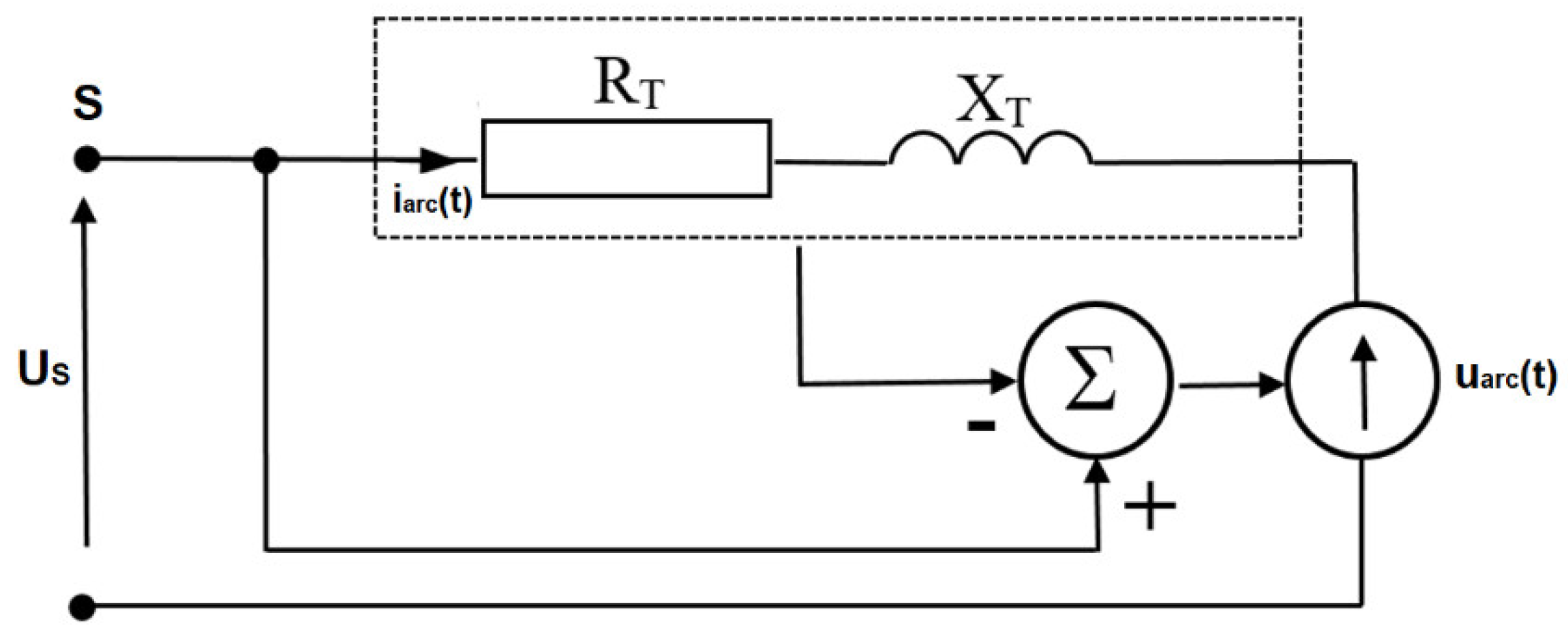Energies 15 03628 g015