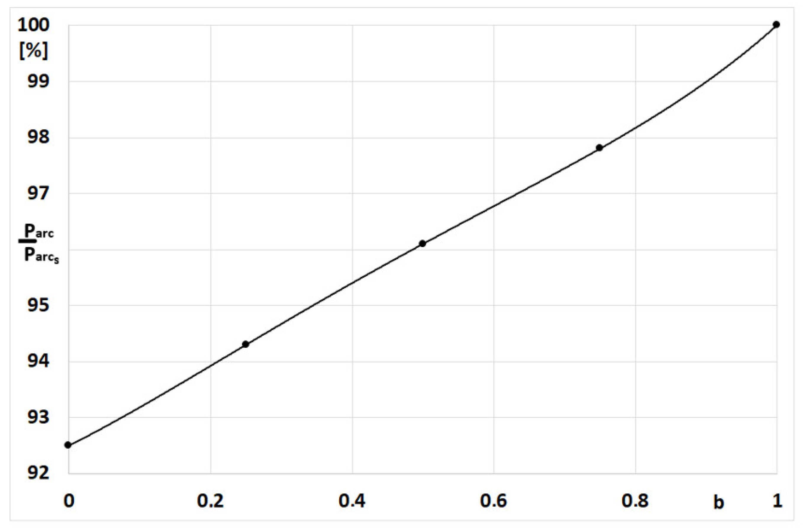 Energies 15 03628 g029