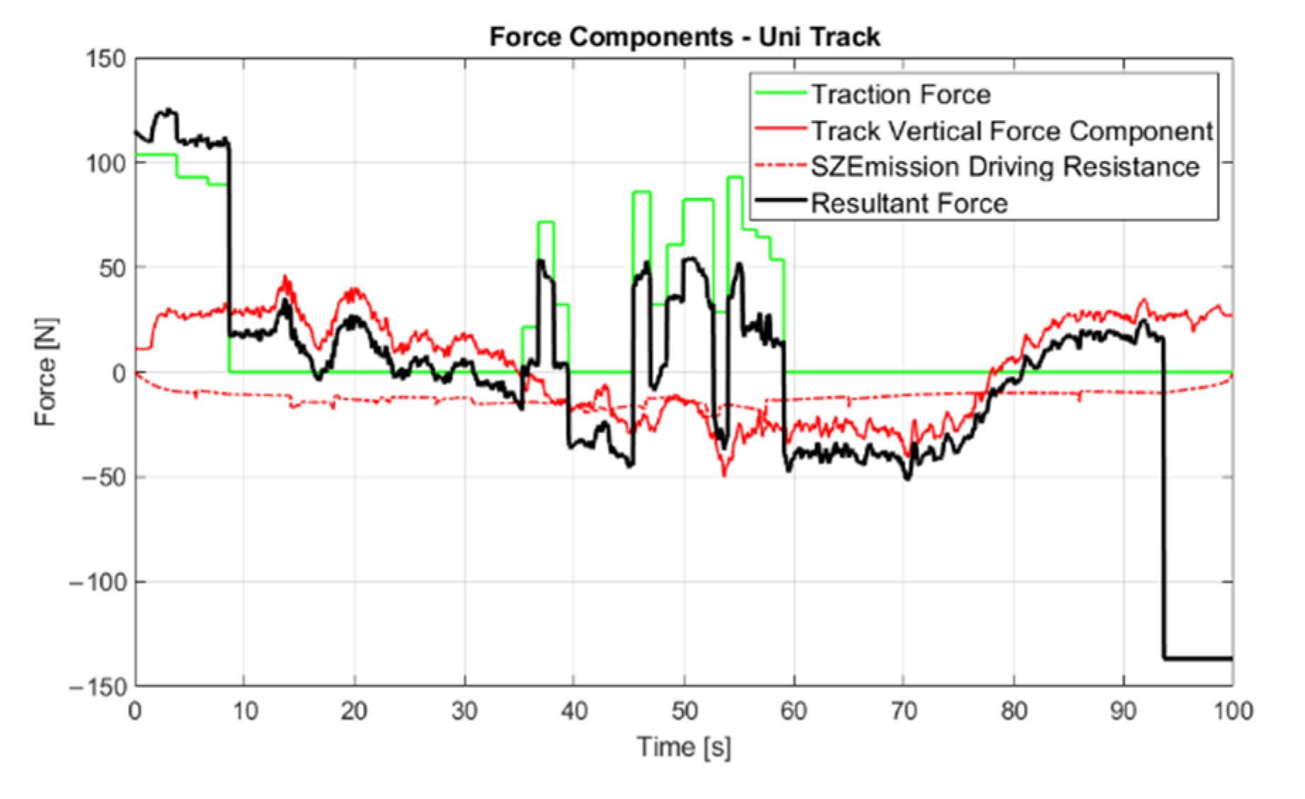 Energies 15 03631 g014 550