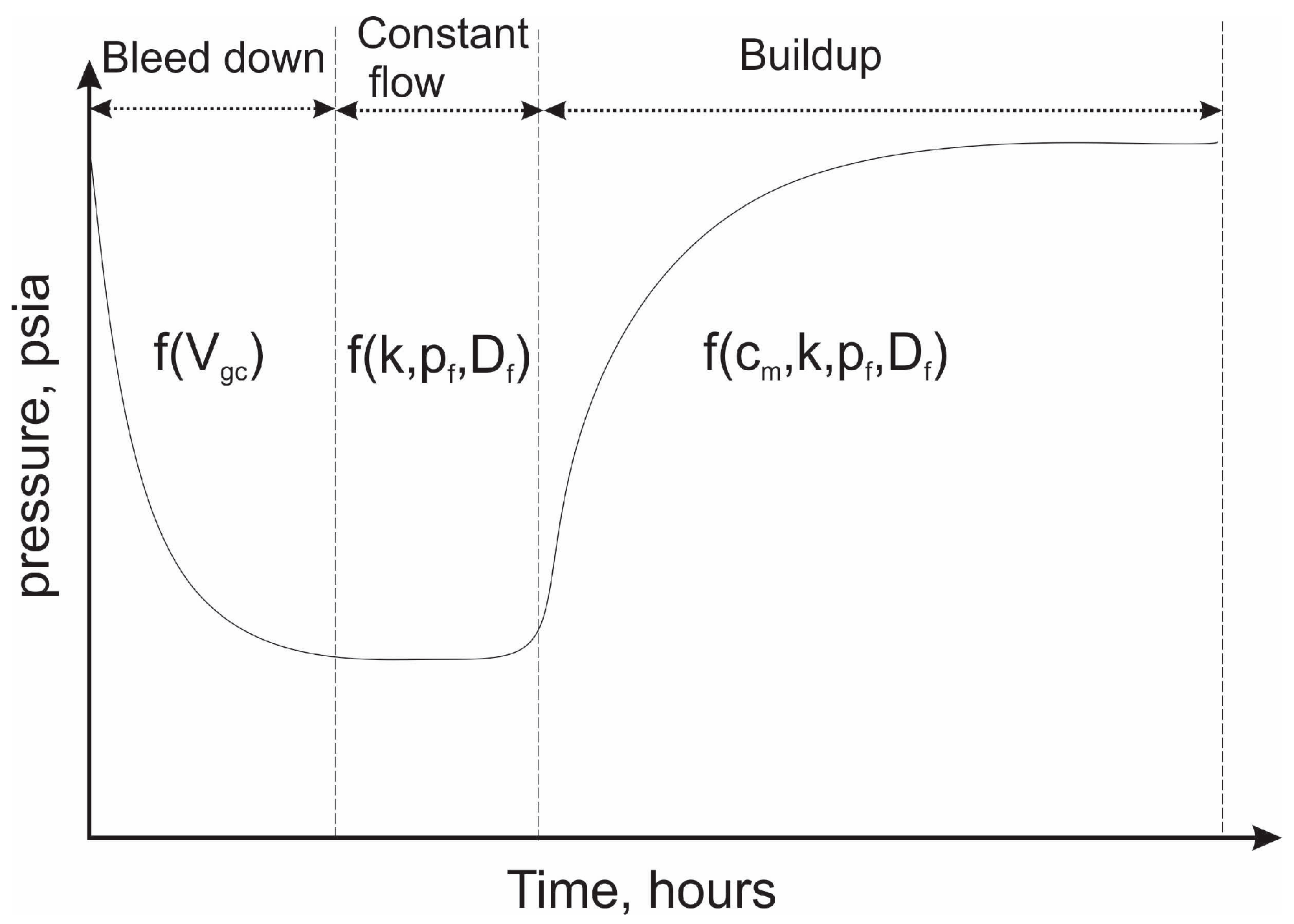 Energies 15 03632 g004