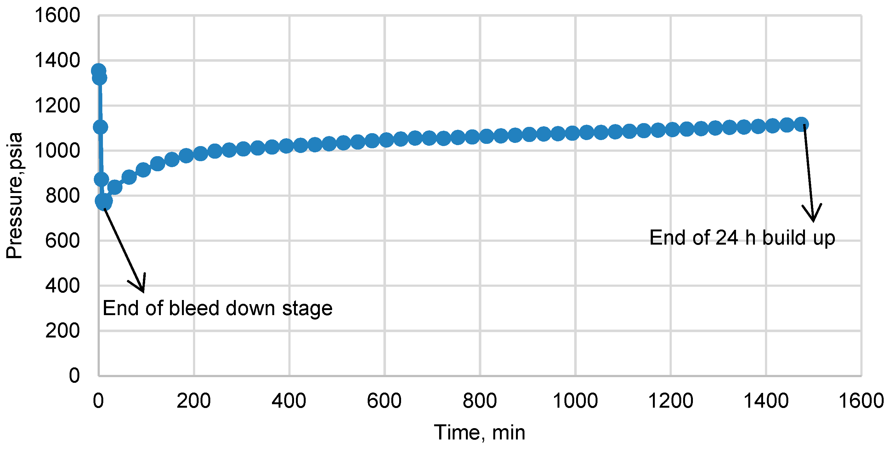 Energies 15 03632 g007
