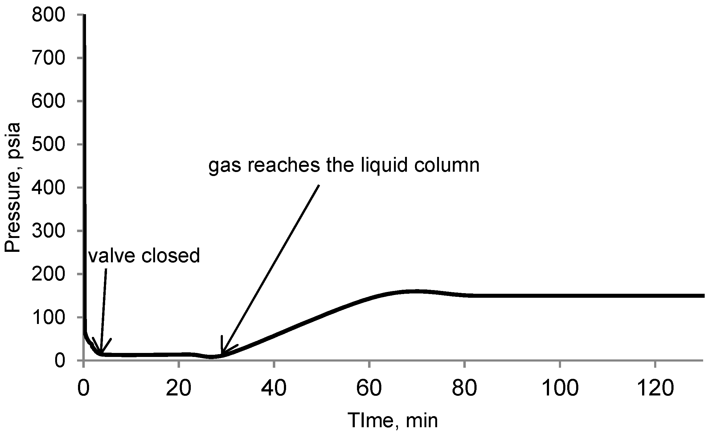 Energies 15 03632 g011