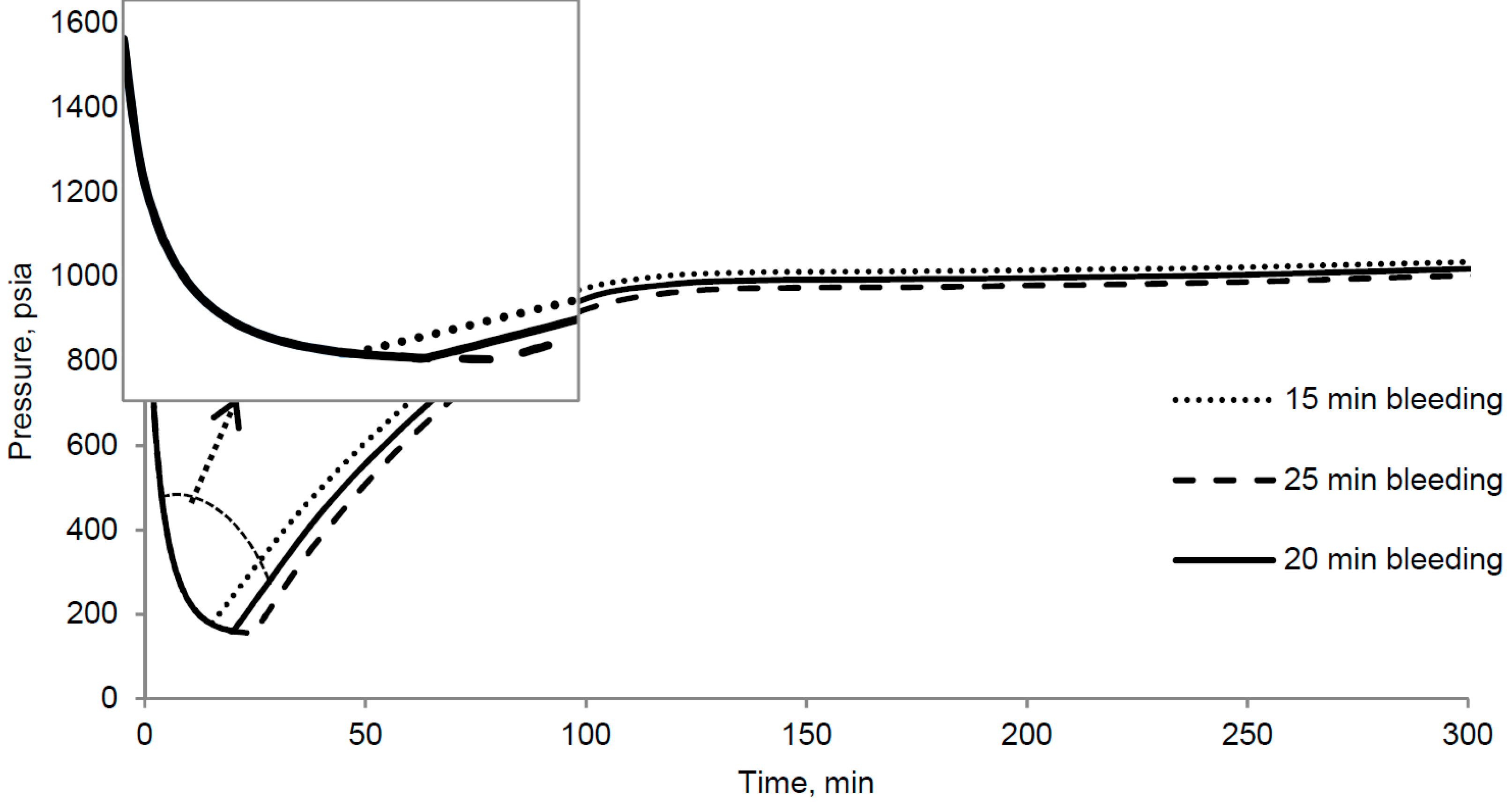 Energies 15 03632 g013