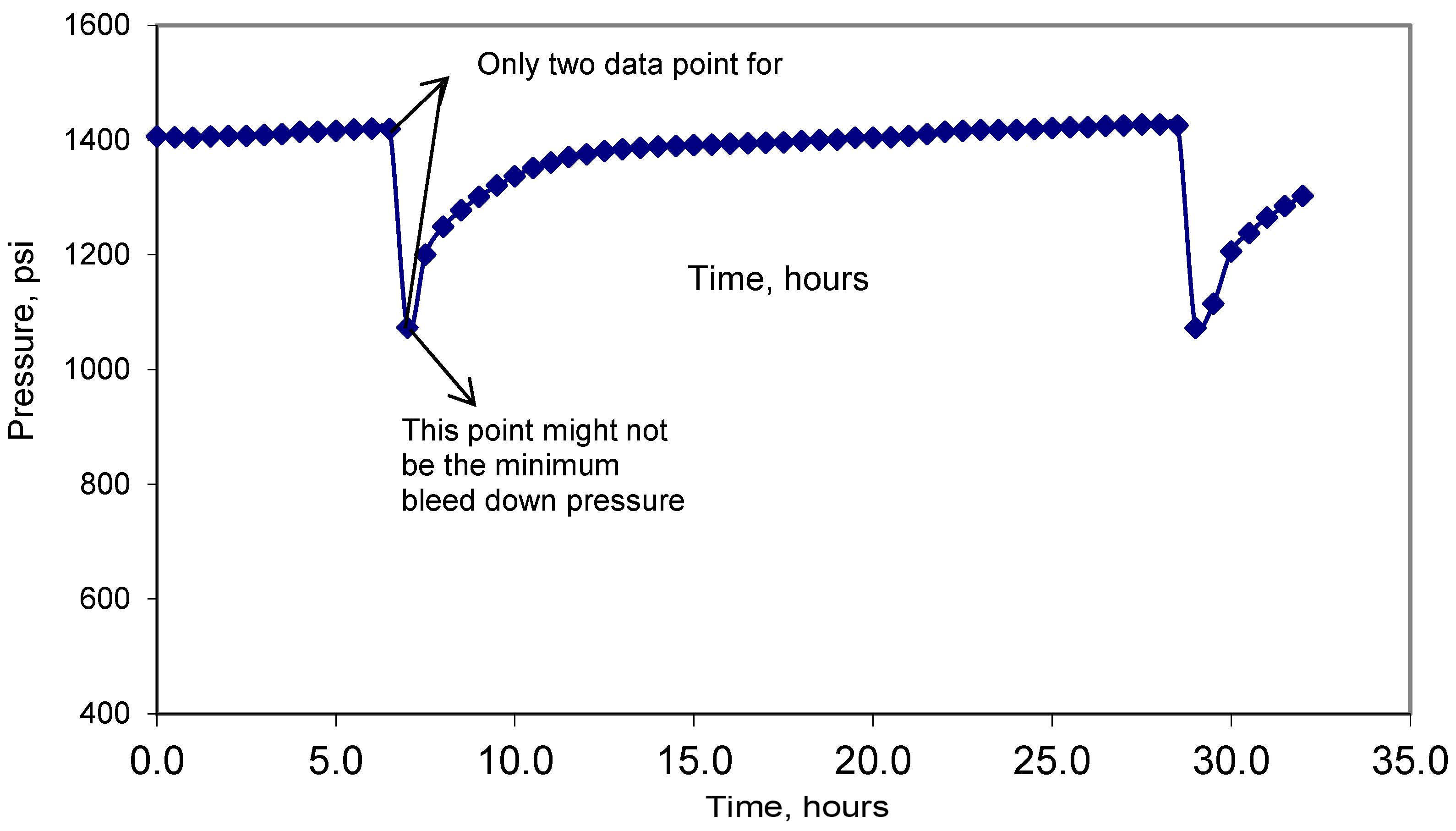 Energies 15 03632 g014