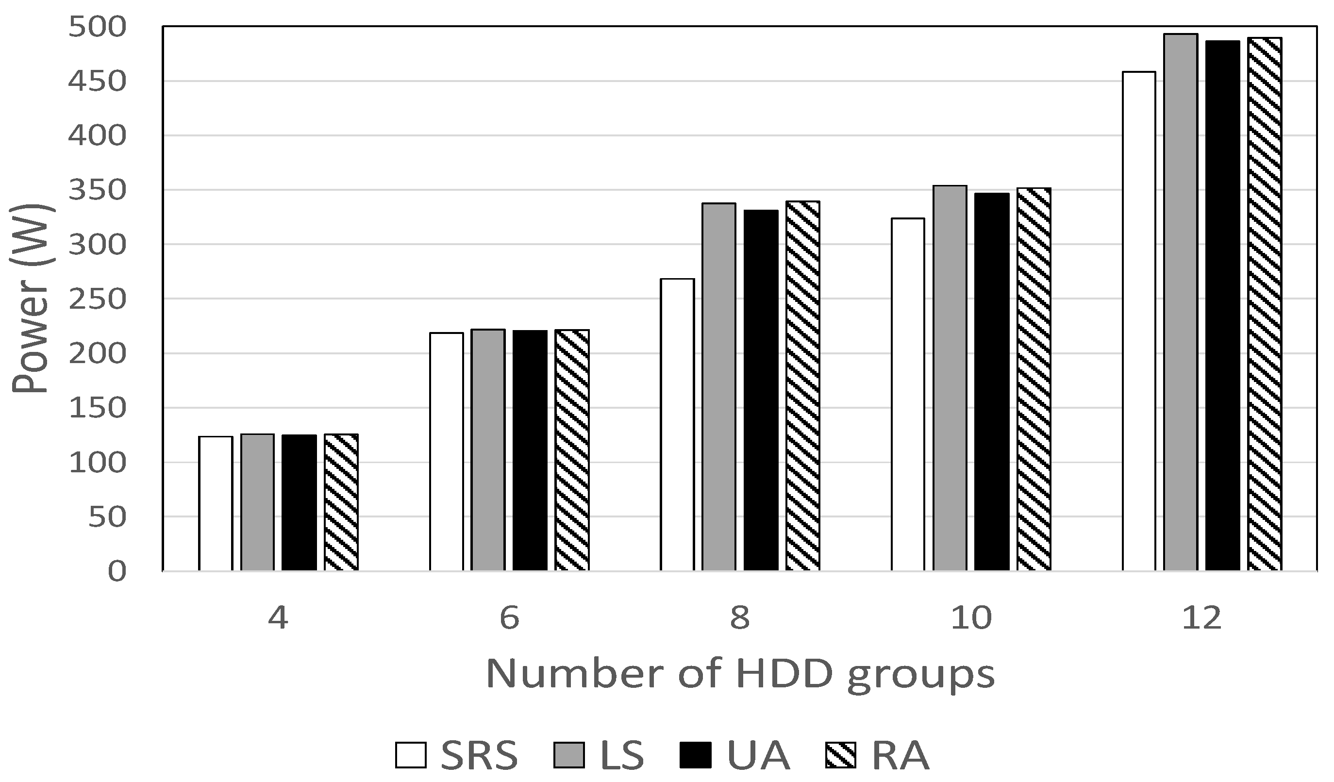 Energies 15 03633 g004