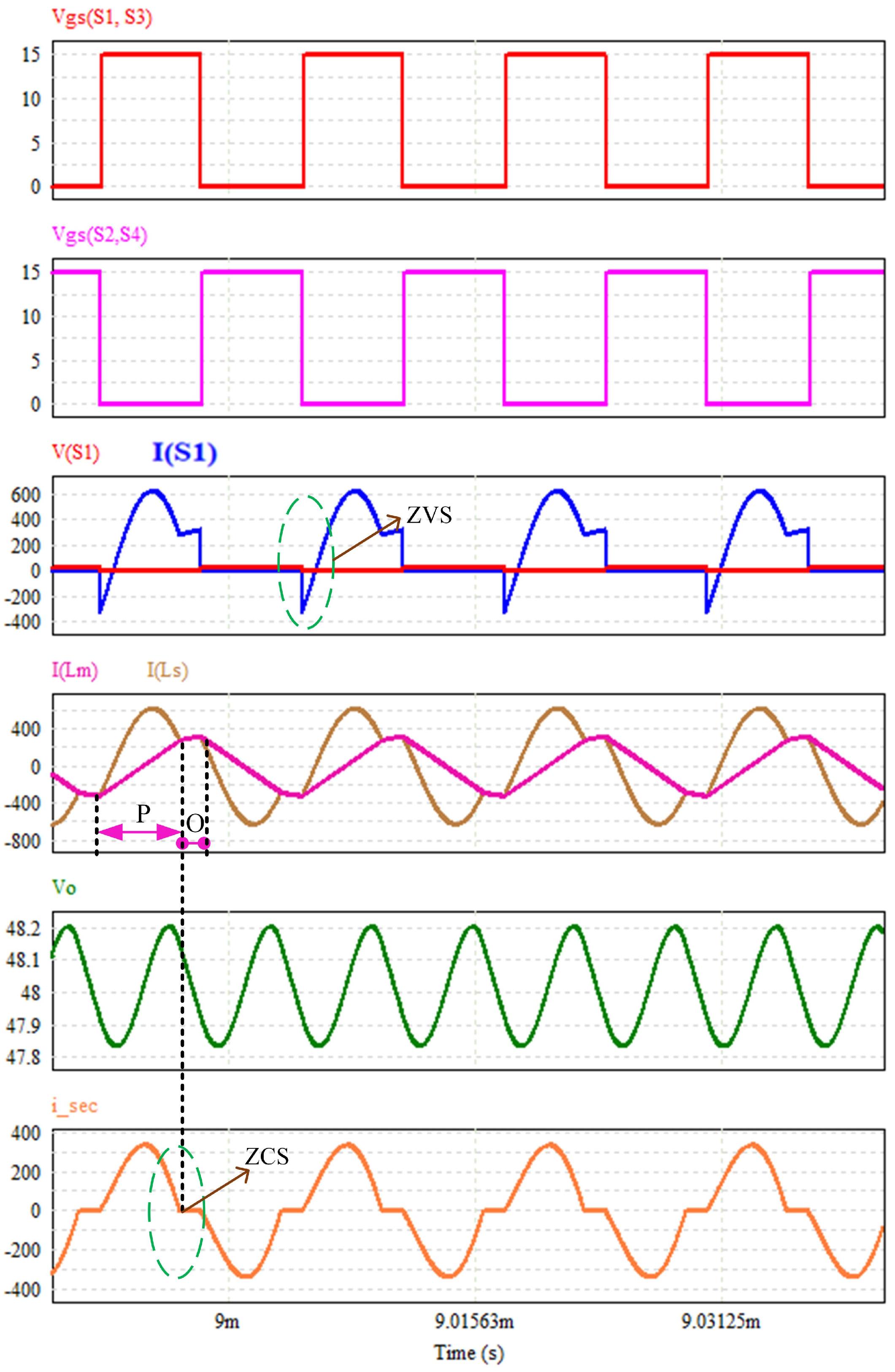 Energies 15 03634 g006