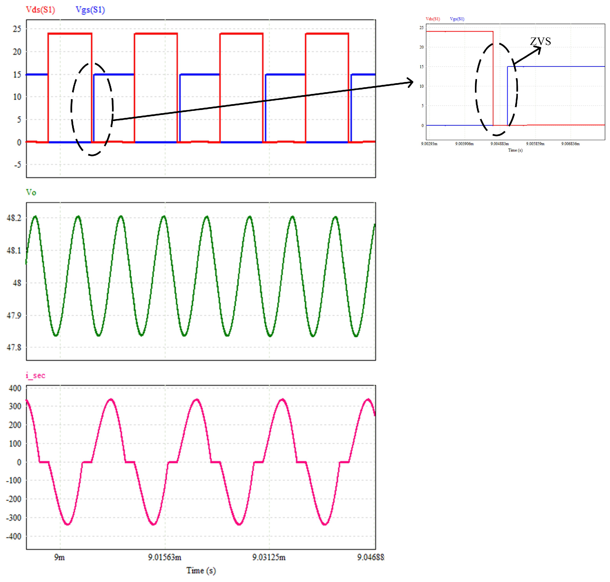 Energies 15 03634 g007