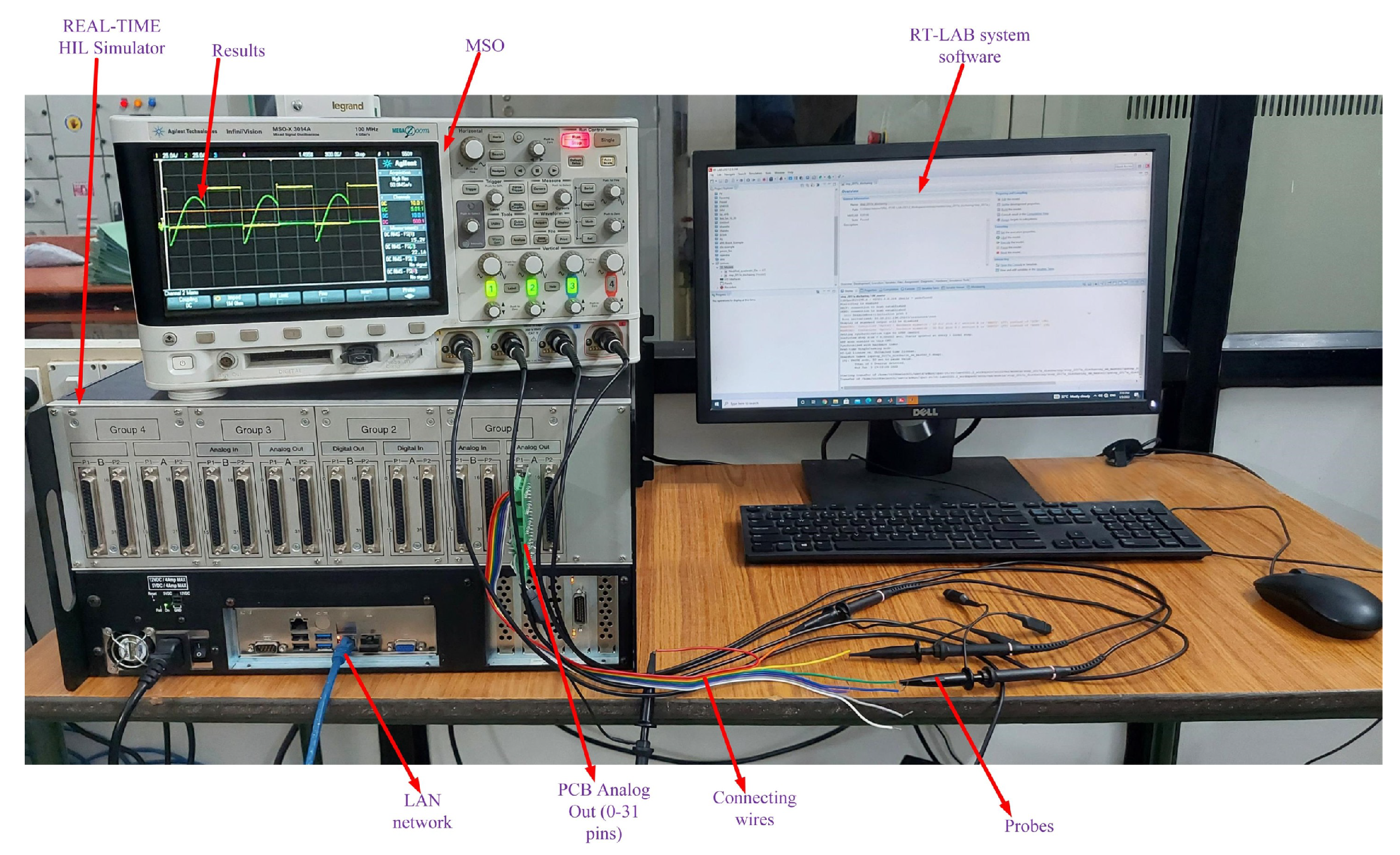 Energies 15 03634 g008