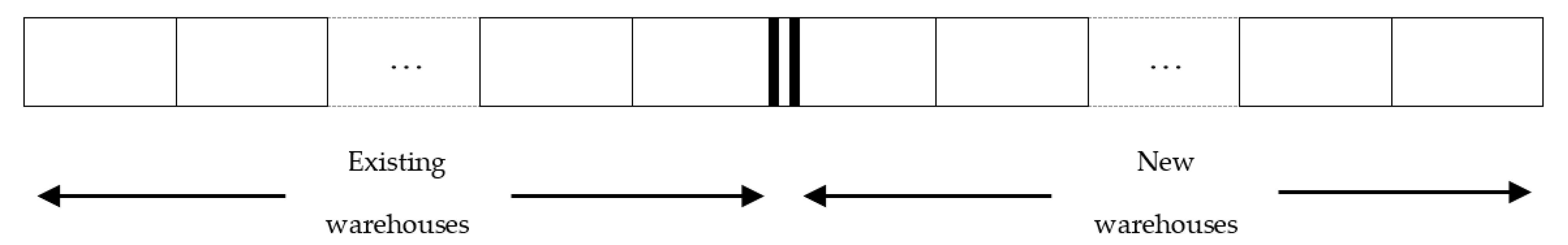 Energies 15 03642 g002 550