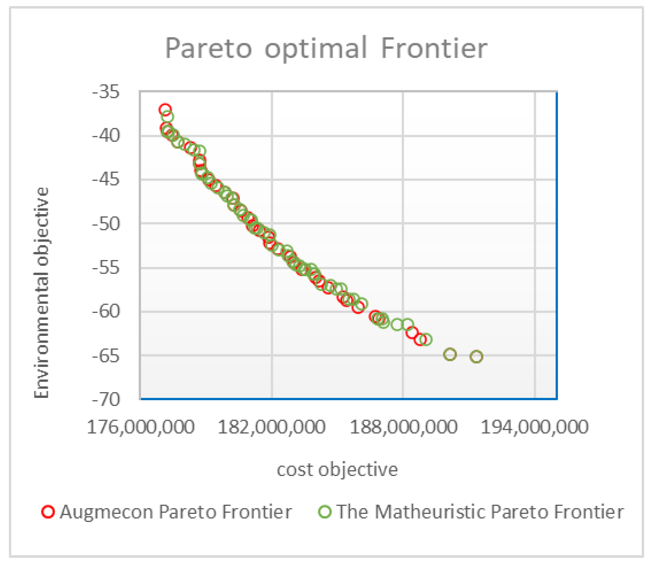 Energies 15 03642 g004 550