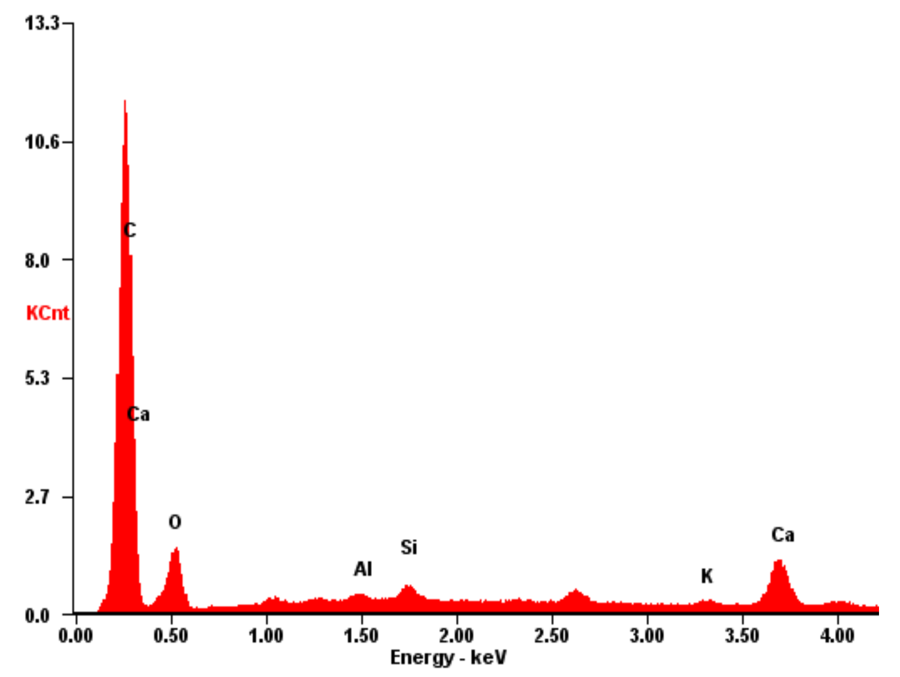 Energies 15 03643 g005