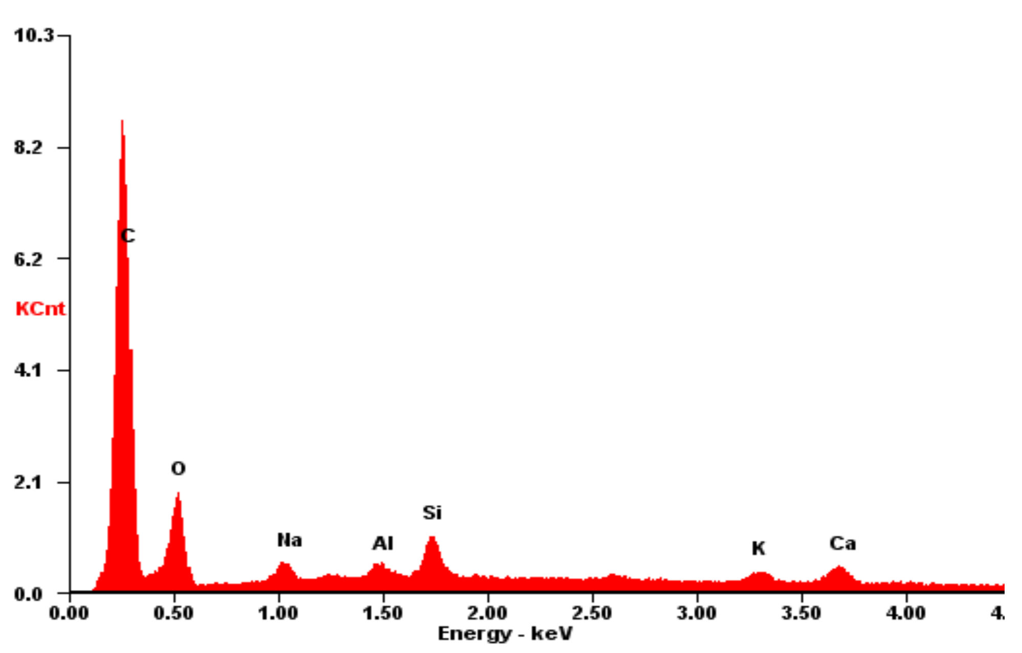 Energies 15 03643 g008