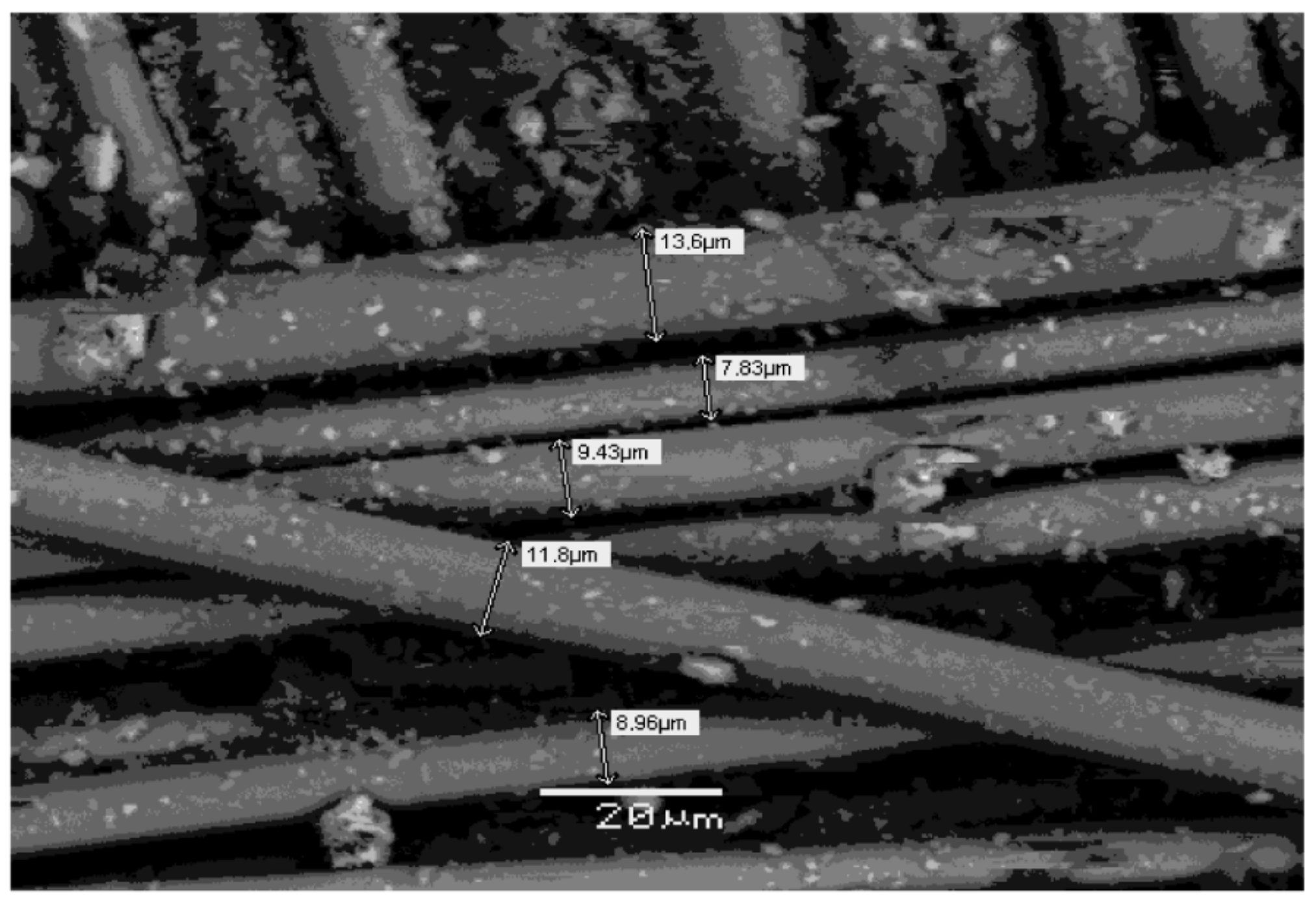 Energies 15 03643 g018