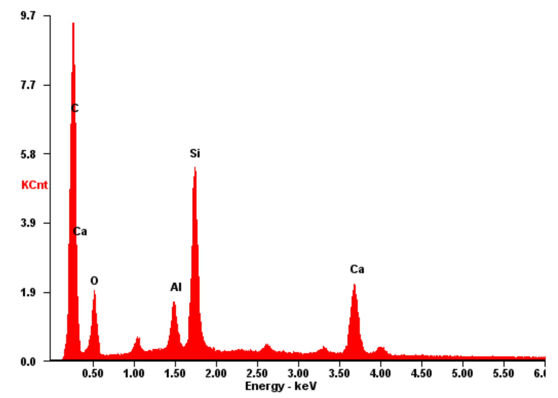 Energies 15 03643 g019