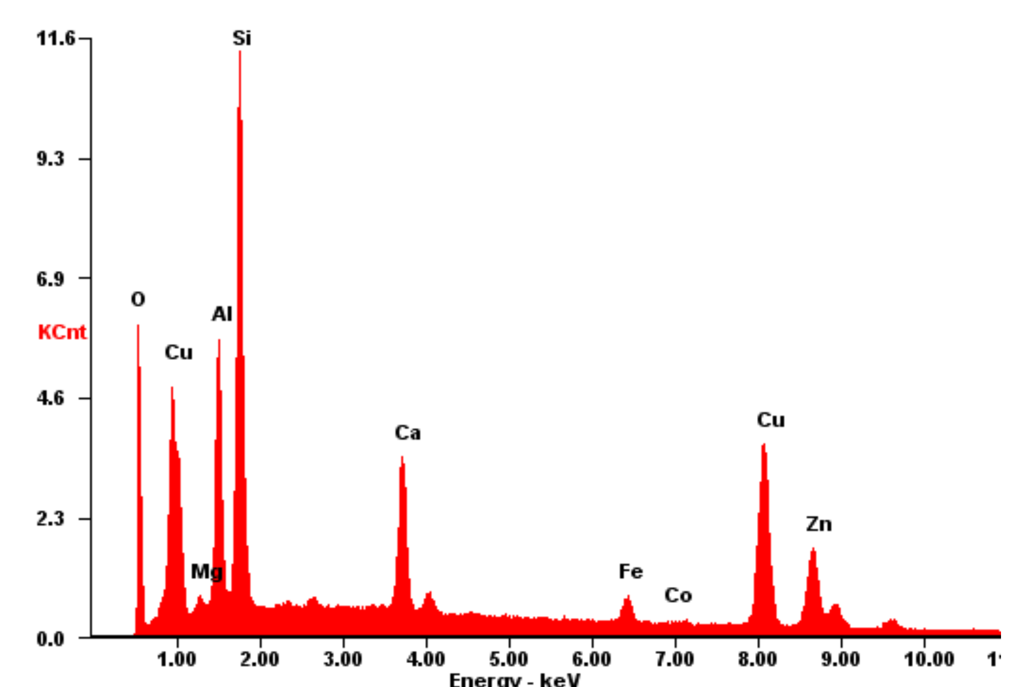 Energies 15 03643 g022