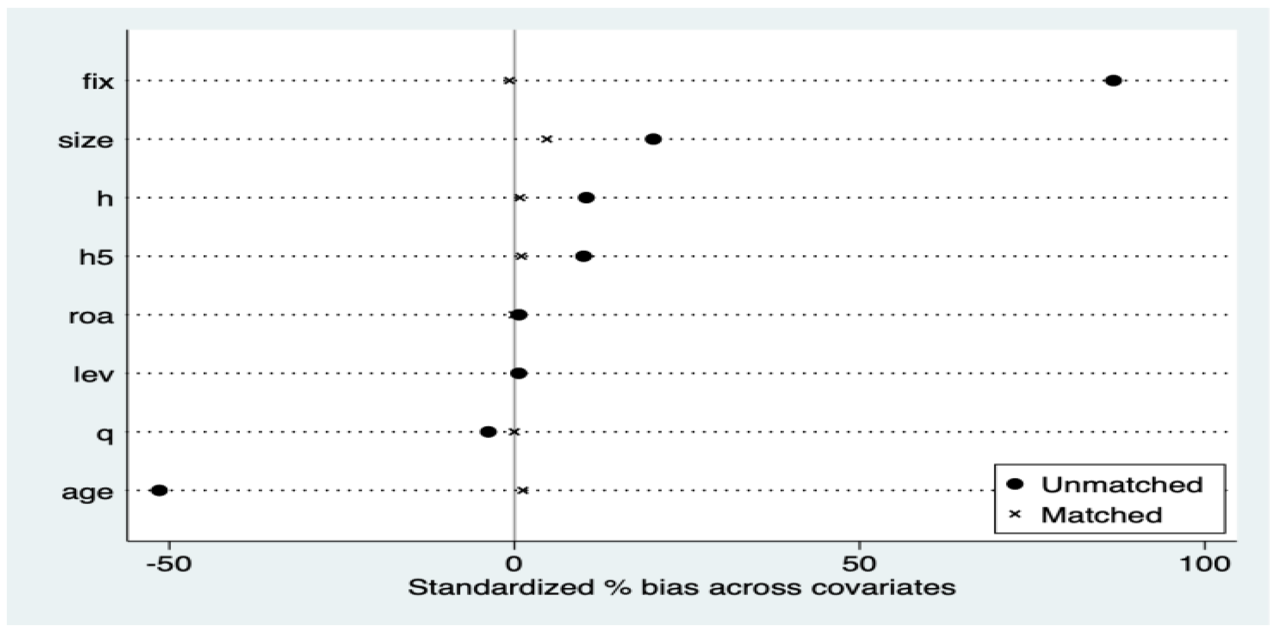 Energies 15 03650 g002