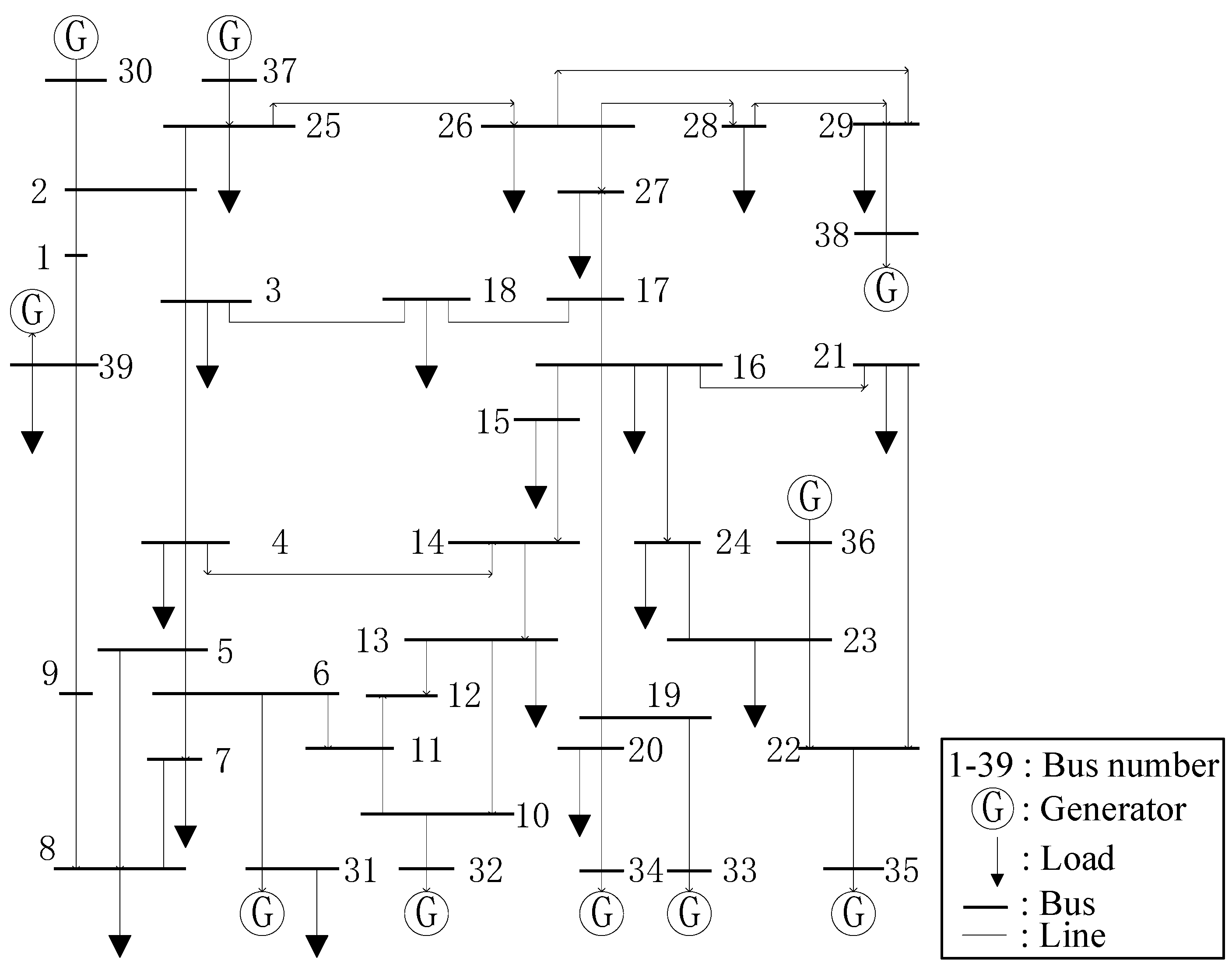 Energies 15 03653 g002