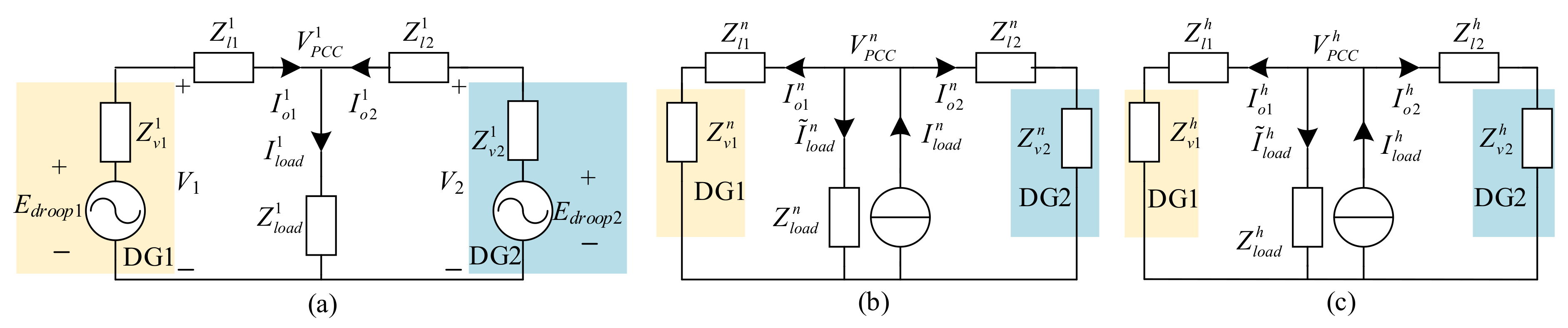 Energies 15 03655 g002 550