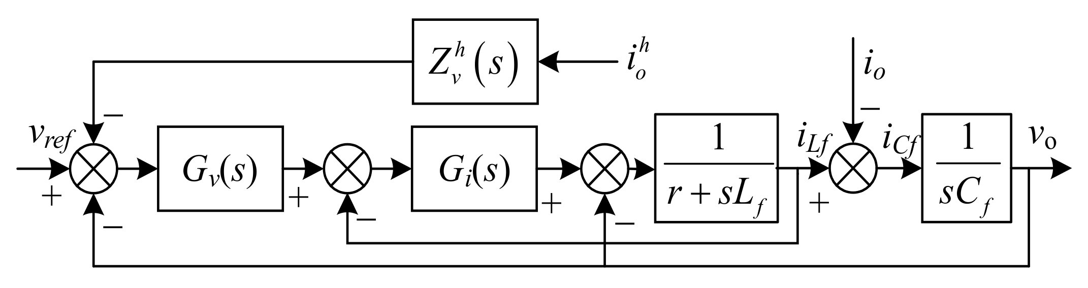 Energies 15 03655 g005 550