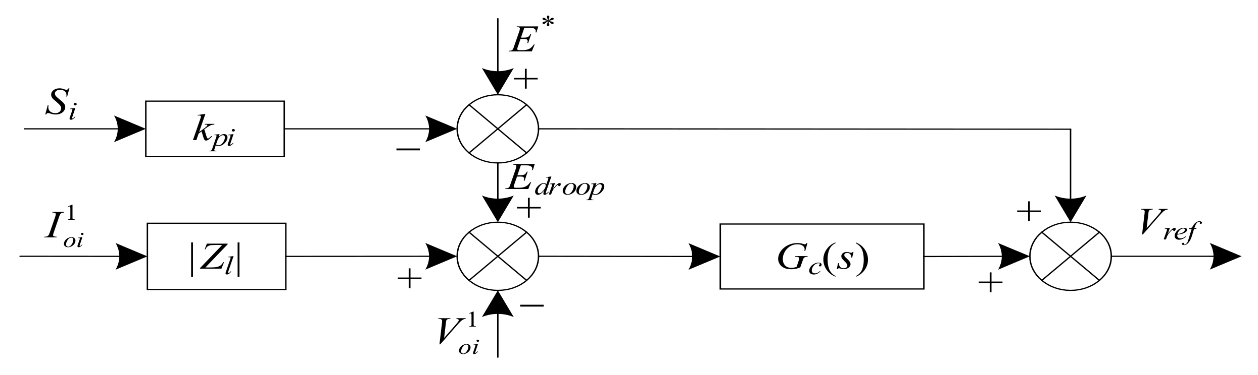 Energies 15 03655 g007 550