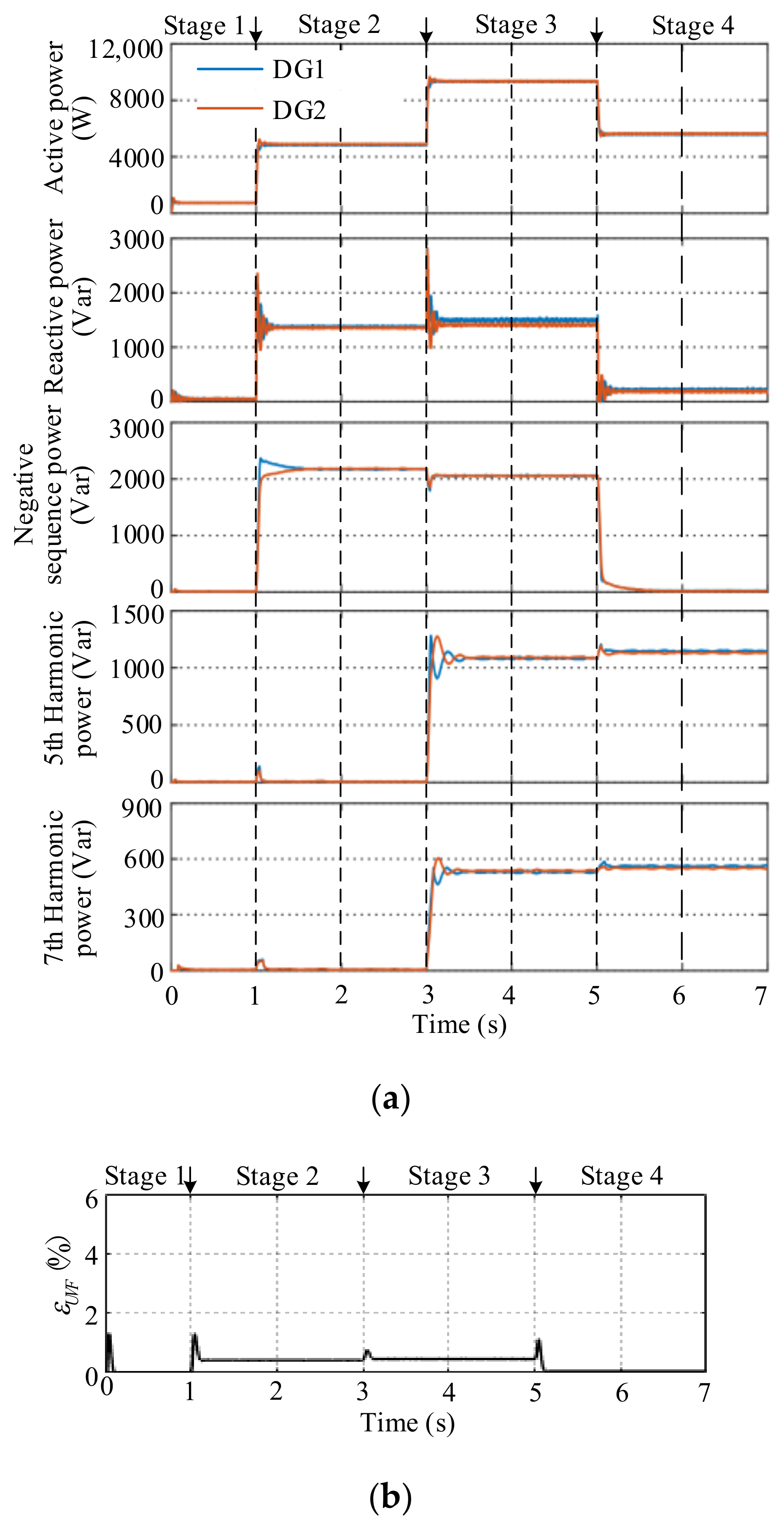 Energies 15 03655 g009a 550