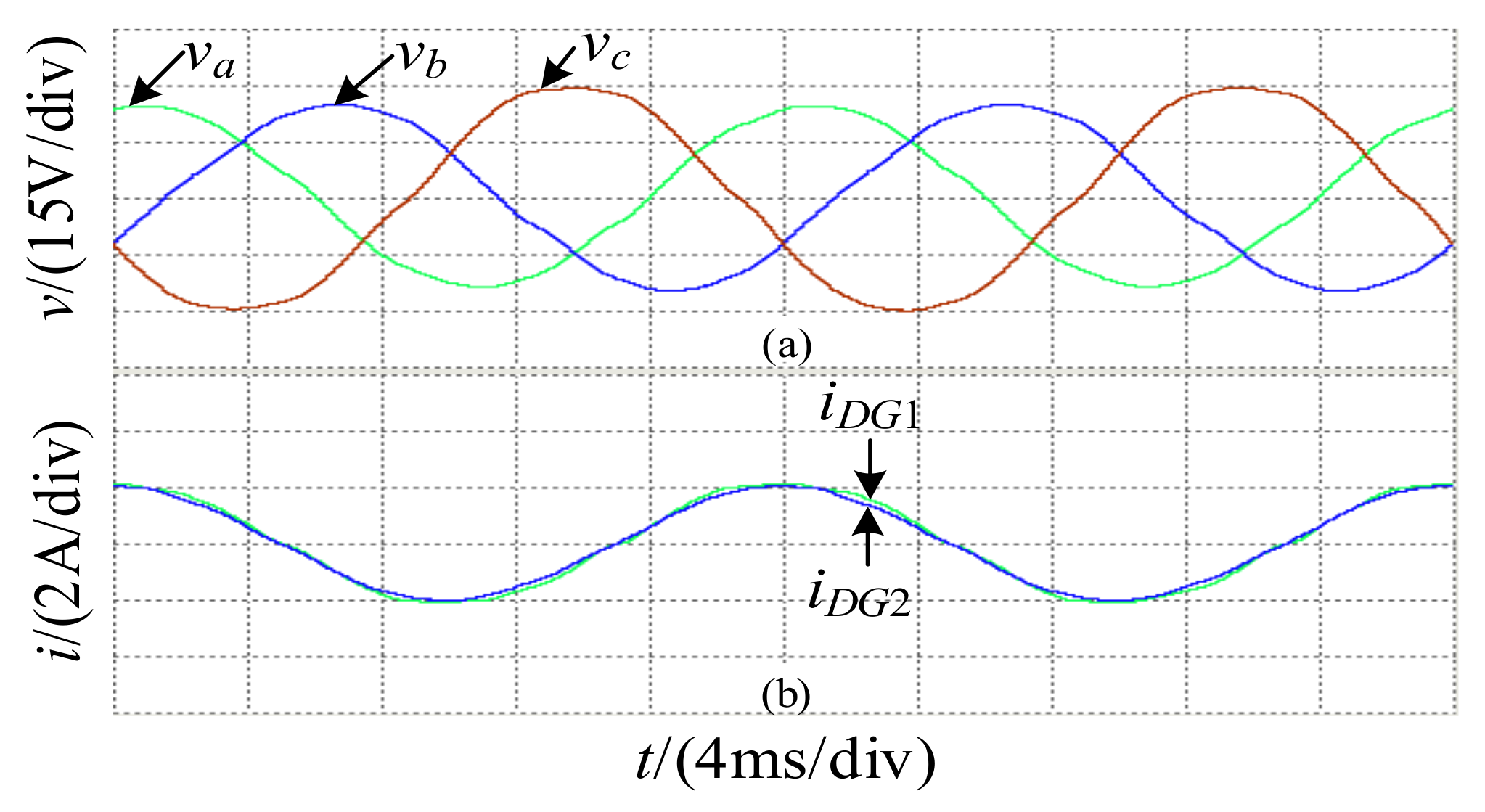 Energies 15 03655 g011 550