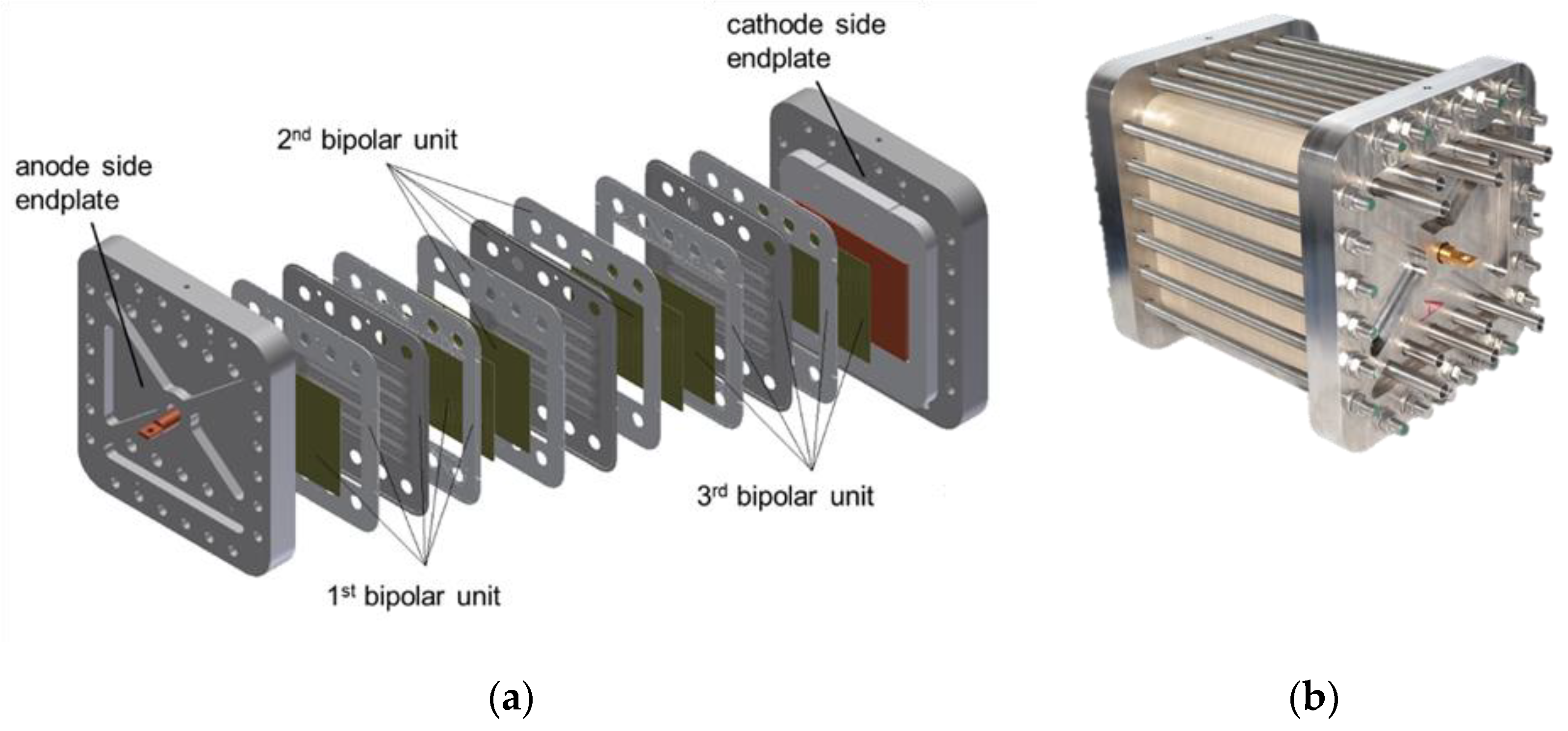 Energies 15 03656 g006 550