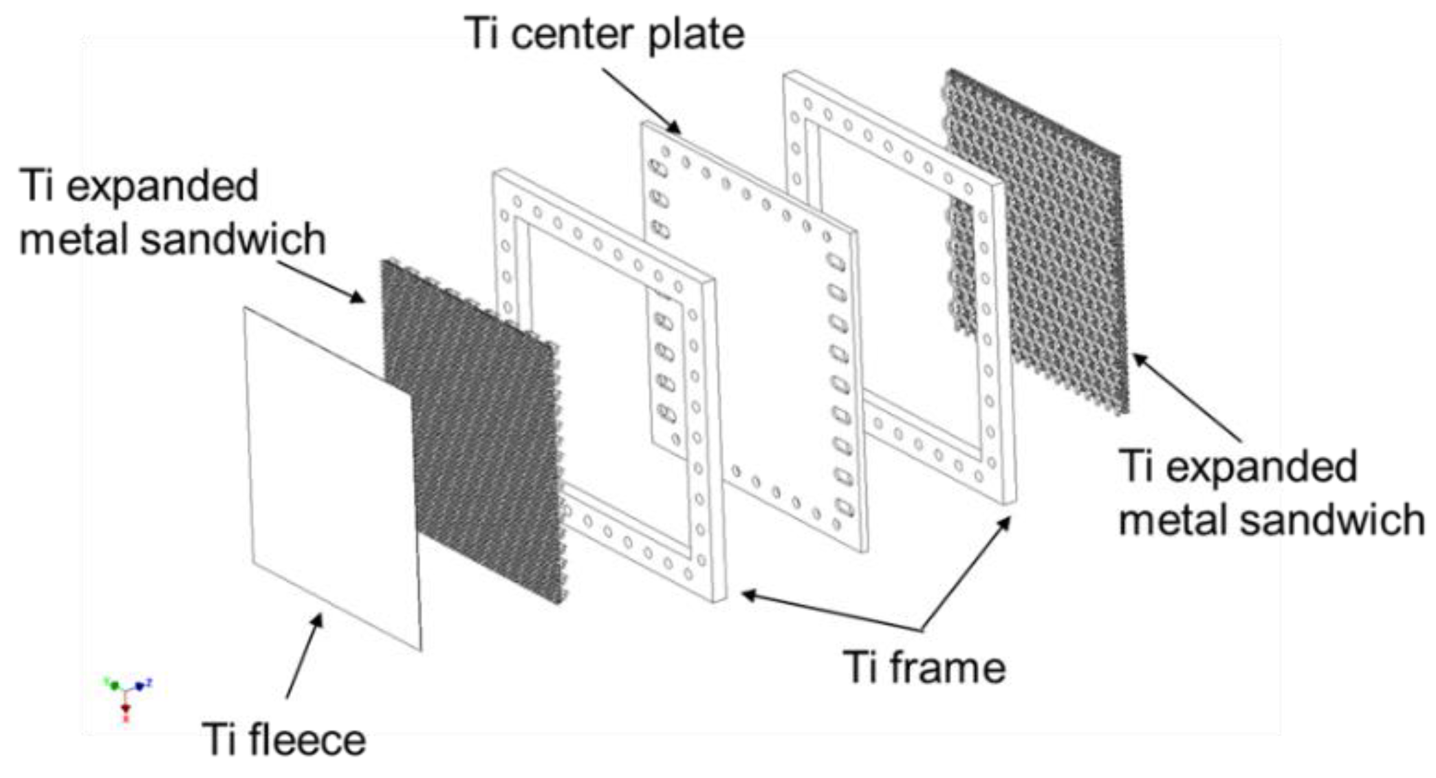 Energies 15 03656 g008 550