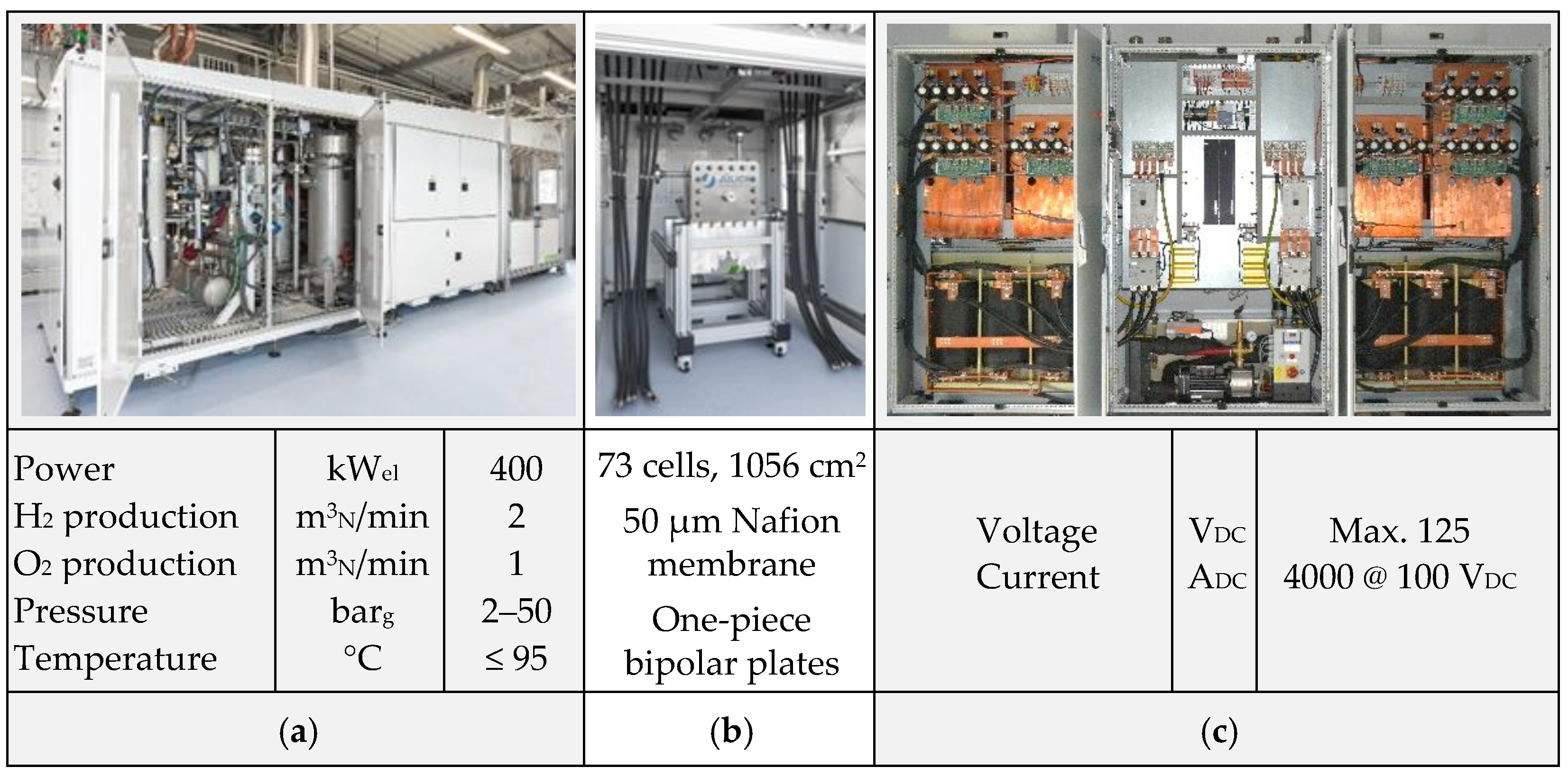 Energies 15 03656 g011 550