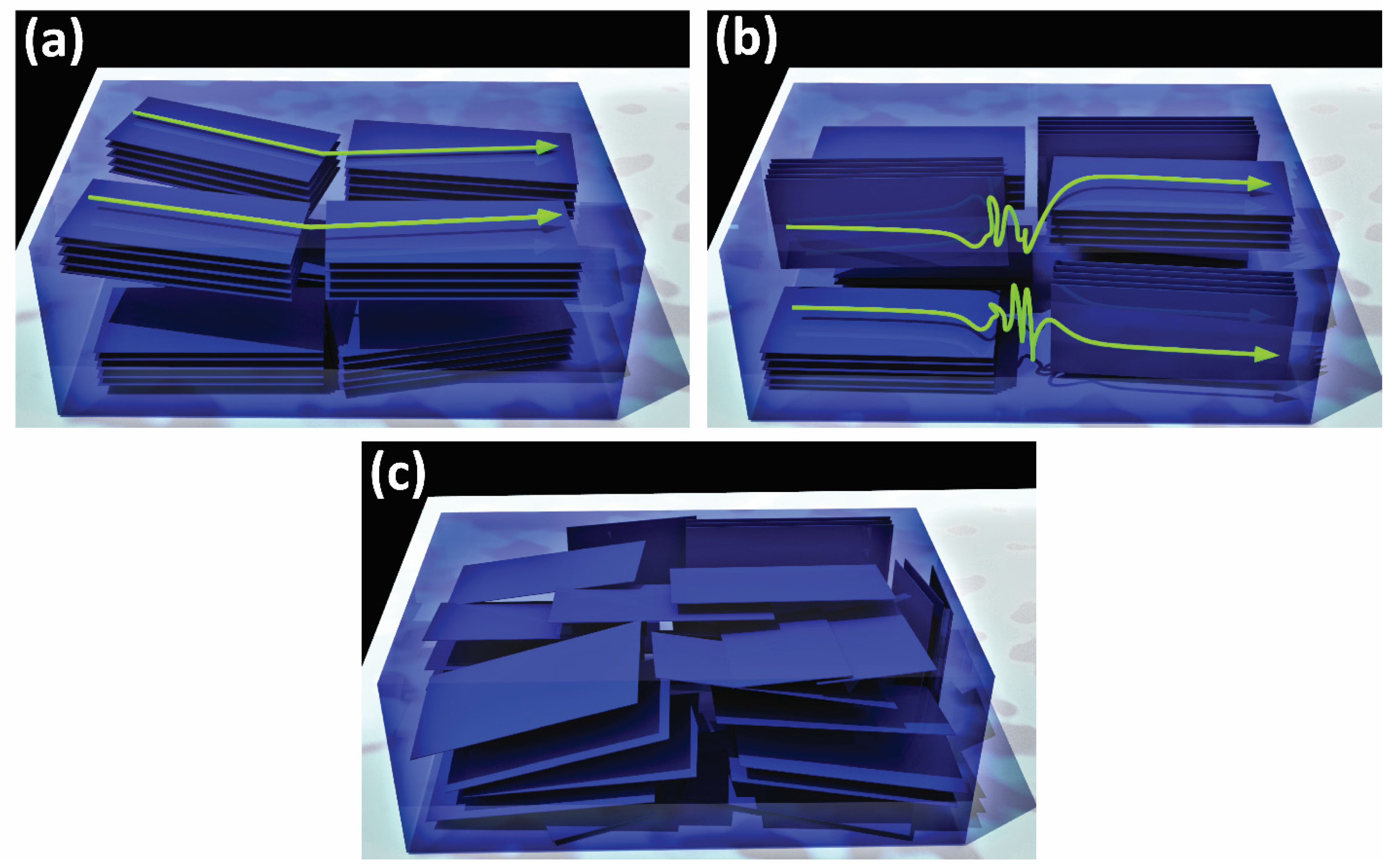 Energies 15 03661 g007 550