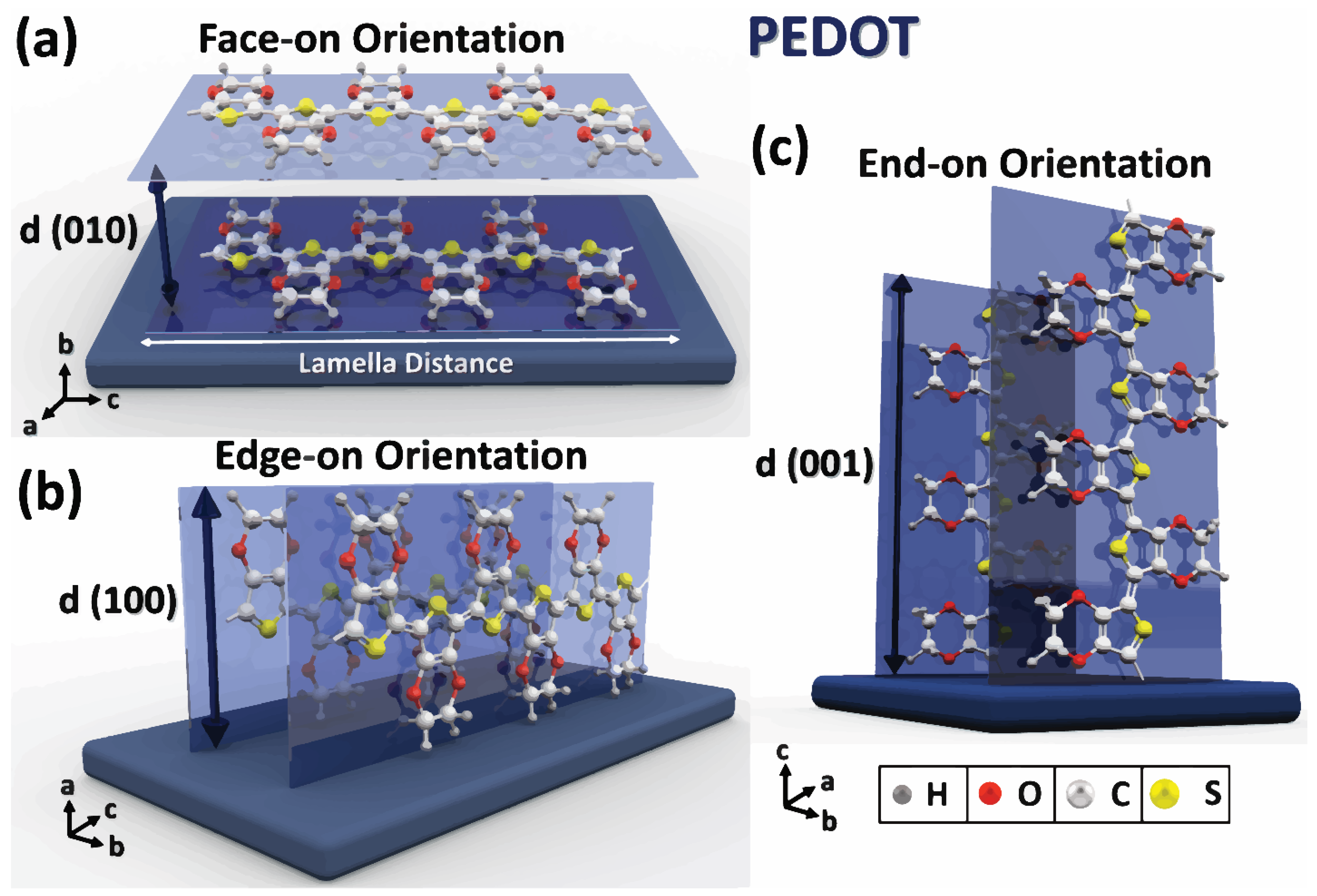Energies 15 03661 g008 550