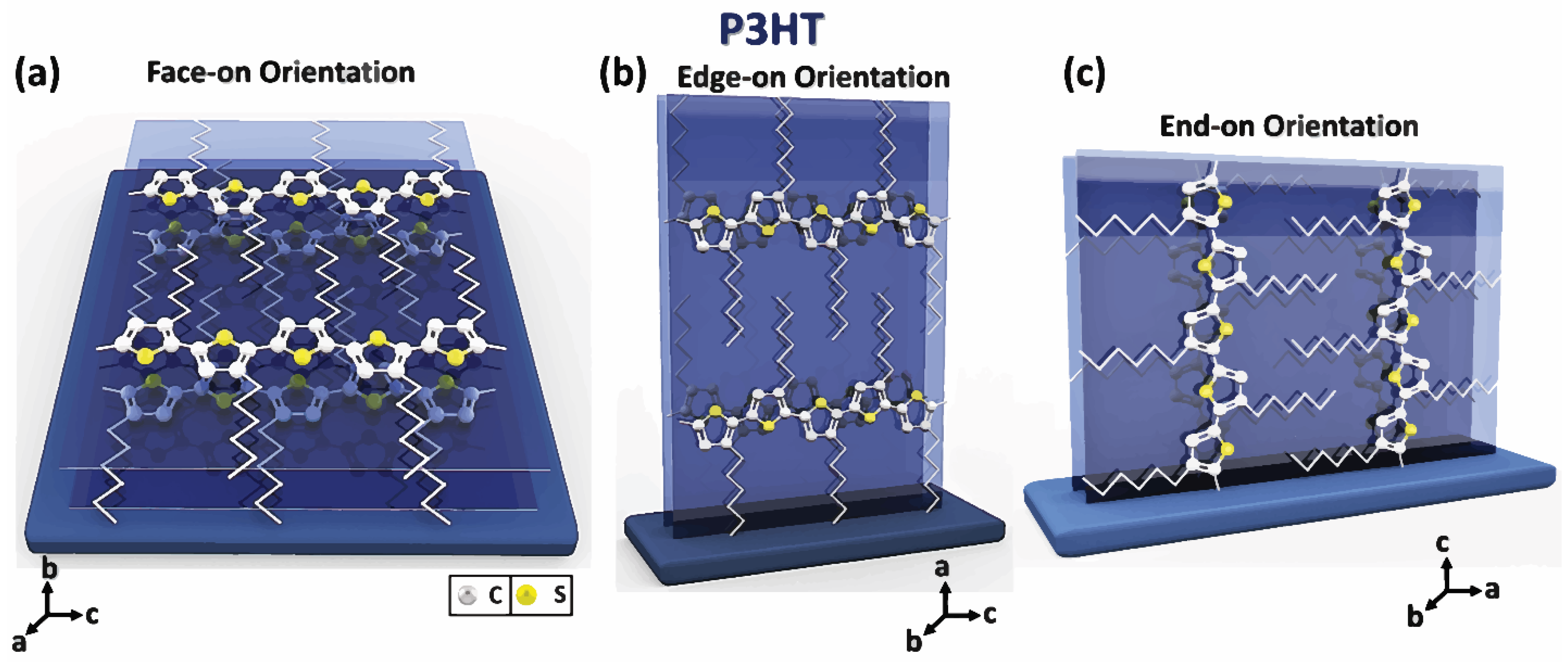 Energies 15 03661 g009 550